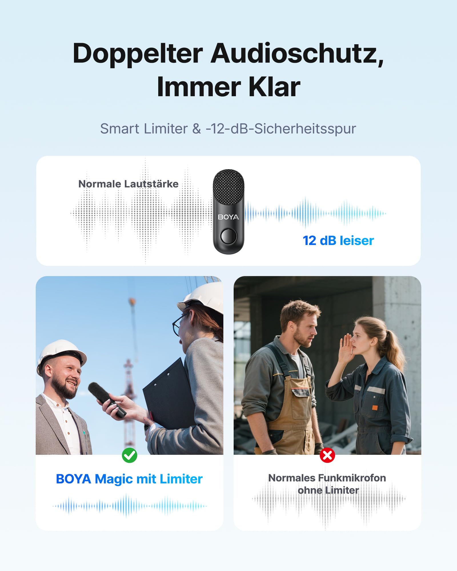 BOYA Magic Kabellos Mikrofon Handy (Ohne Ständer), Clip-On-, Hand-, Tisch-, Kamera-Mikrofon für iPhone 7~17, Mini-Lavalier-Mikrofone mit USB-C/Lightning/3,5-mm-Klinke, Ansteckmikrofon für Vlogging