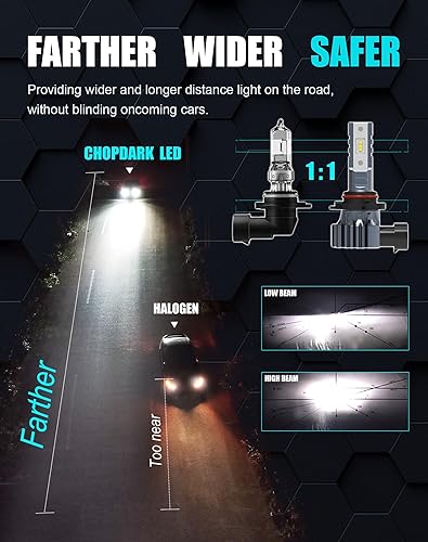 Miniatura 7 de CHOPDARK Bombillas LED H7 para faros delanteros, 4080, chips LED, superbrillantes, 130 W, 30000 lúmenes, 6500 K, blanco frío, 2 tubos térmicos de