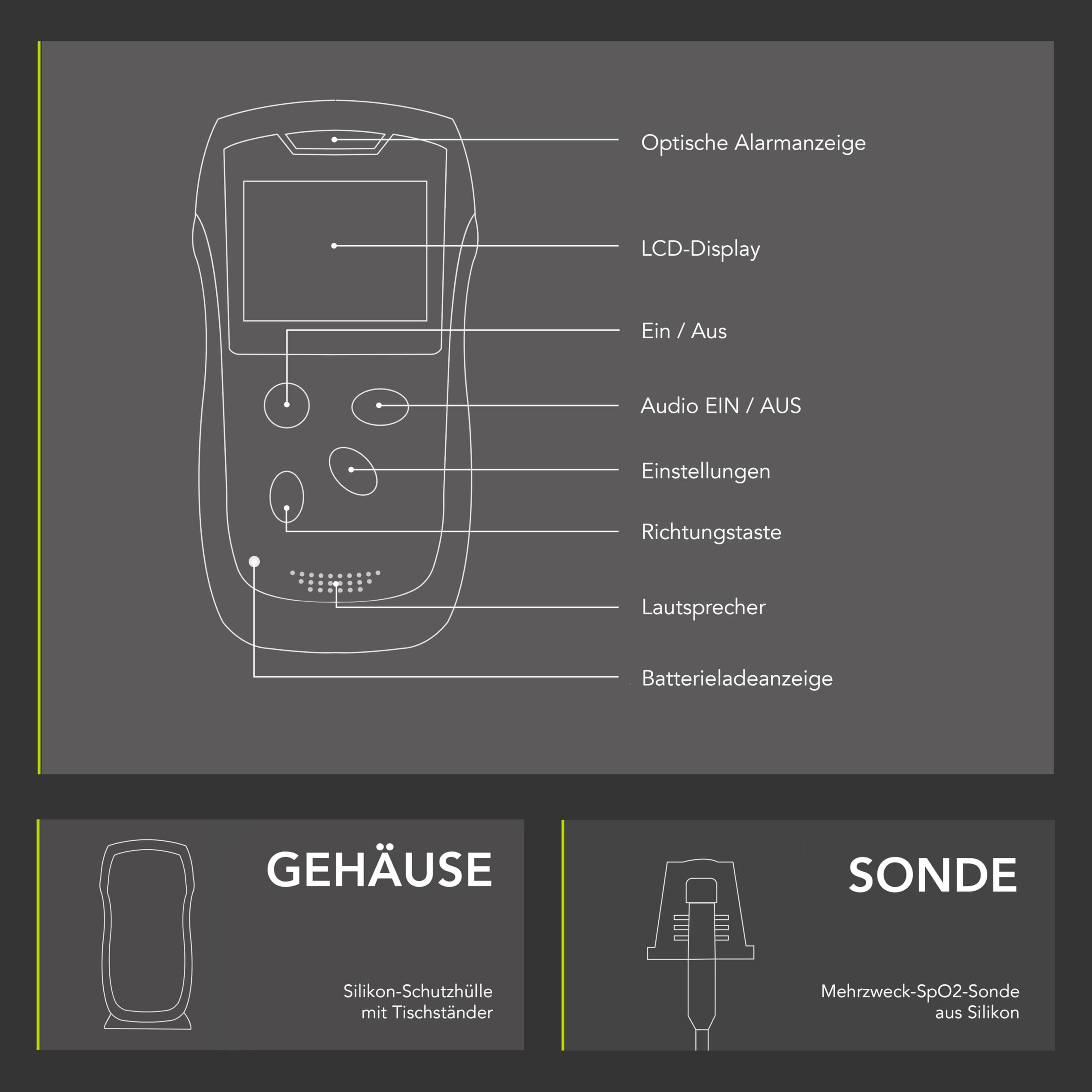 AIESI® Pulsoximeter Handgerät professionell mit Farbdisplay und Anti-Bewegungs-Sonde für Erwachsene A3, Äußerst genaue, Schutzhülle mit Stütze, Batterien, 24 Monate Garantie
