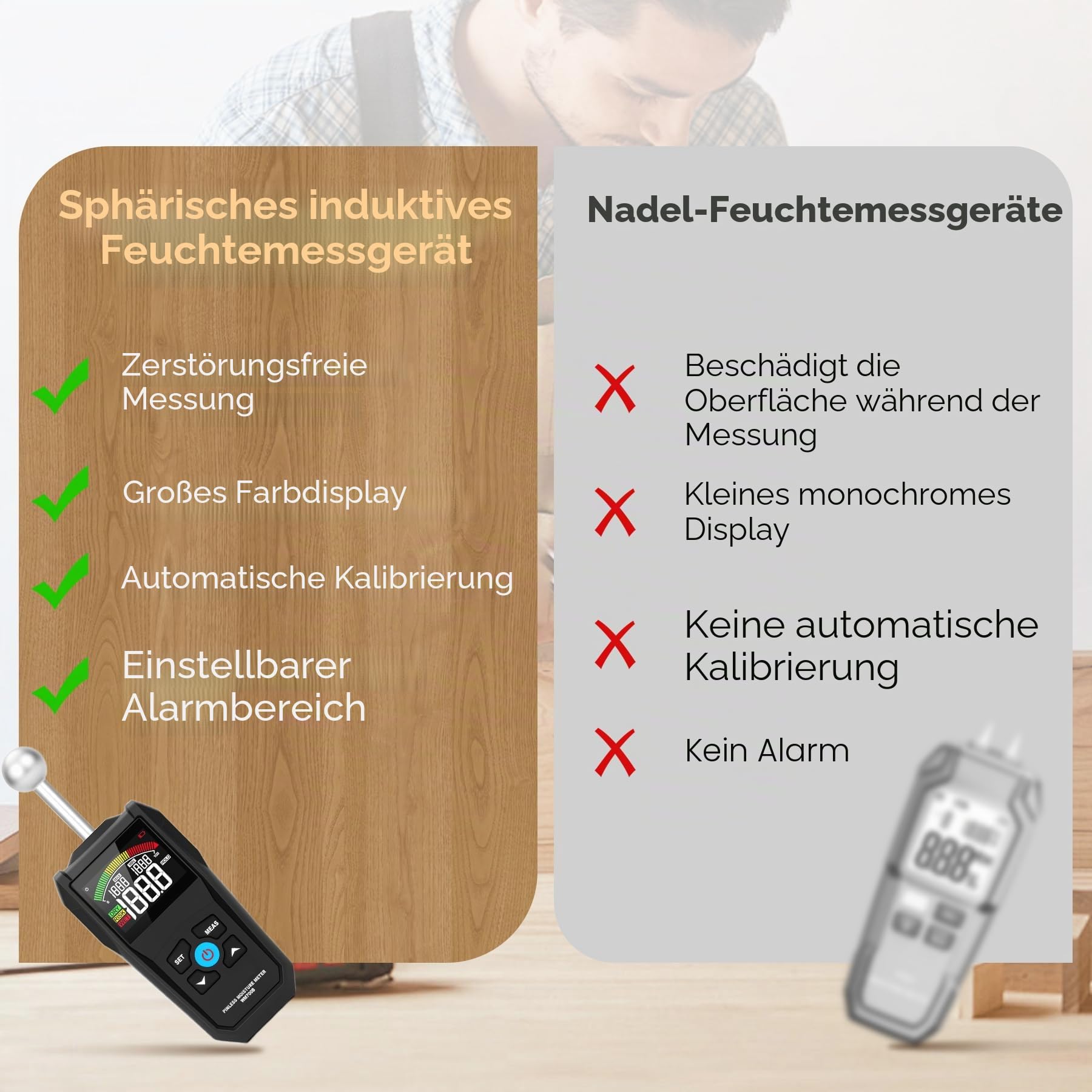 Feuchtigkeitsmessgerät Ofeace Feuchtigkeitsmessgerät Wänd mit Kugelsensor für Zerstörungsfreie Bereichsscans 20-40 mm Moisture Meter für Mauerwerk, Holz, Beton, Estrich & Gips Holzfeuchtemessgerät