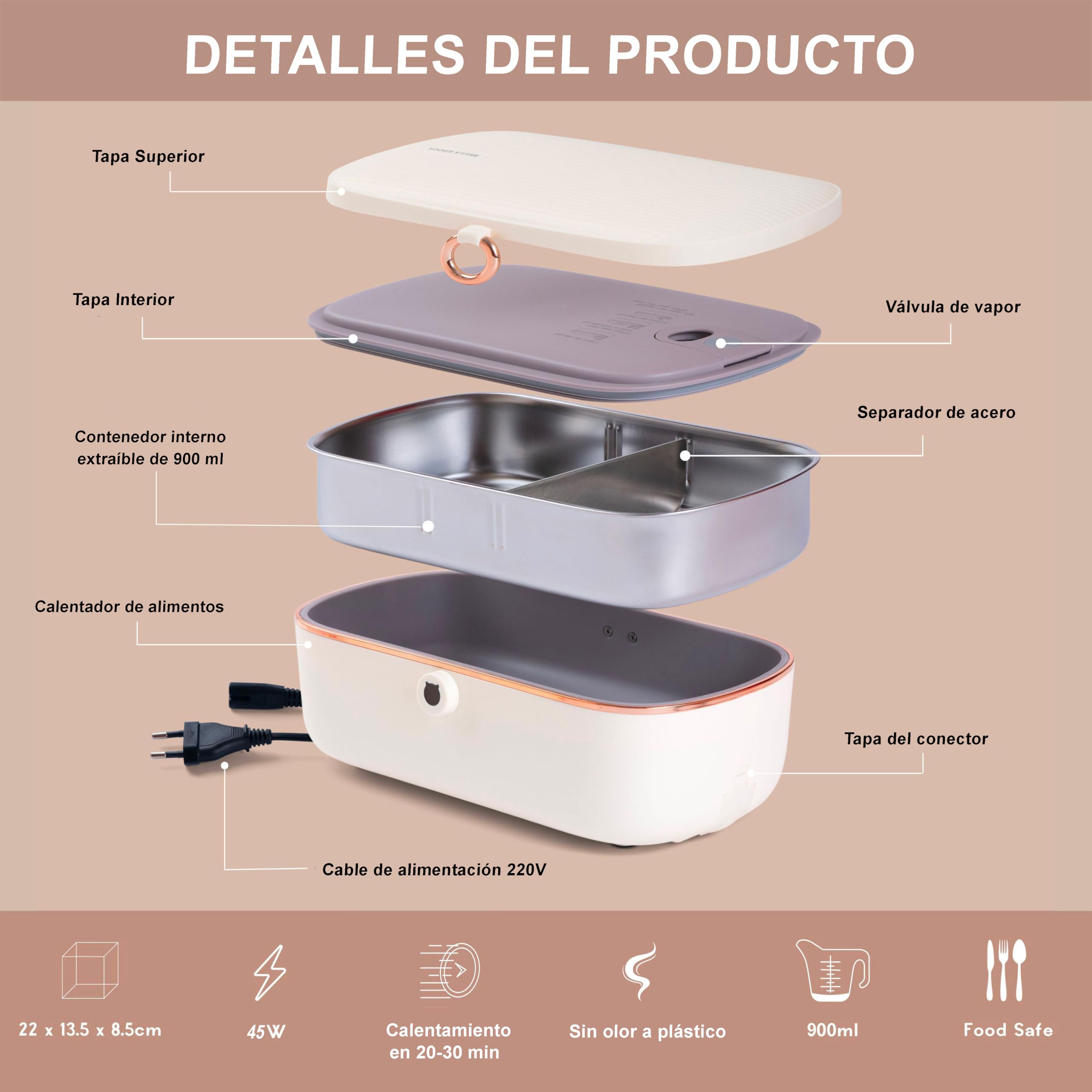 Bella Epoca® - Fiambrera eléctrica, un Portacomidas Elegante. Calentador Portátil da comida con 2 Compartimentos y Recipiente térmico en Acero Inoxidable (1L / 45W)