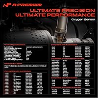 Vista 2 de A-Premium Sensor de oxígeno O2 compatible con Volkswagen Jetta, Golf 2010-2014, CC, Passat, Touareg y Audi A3, A4, A5, A6, A7 Quattro, Q5, Q7, R8