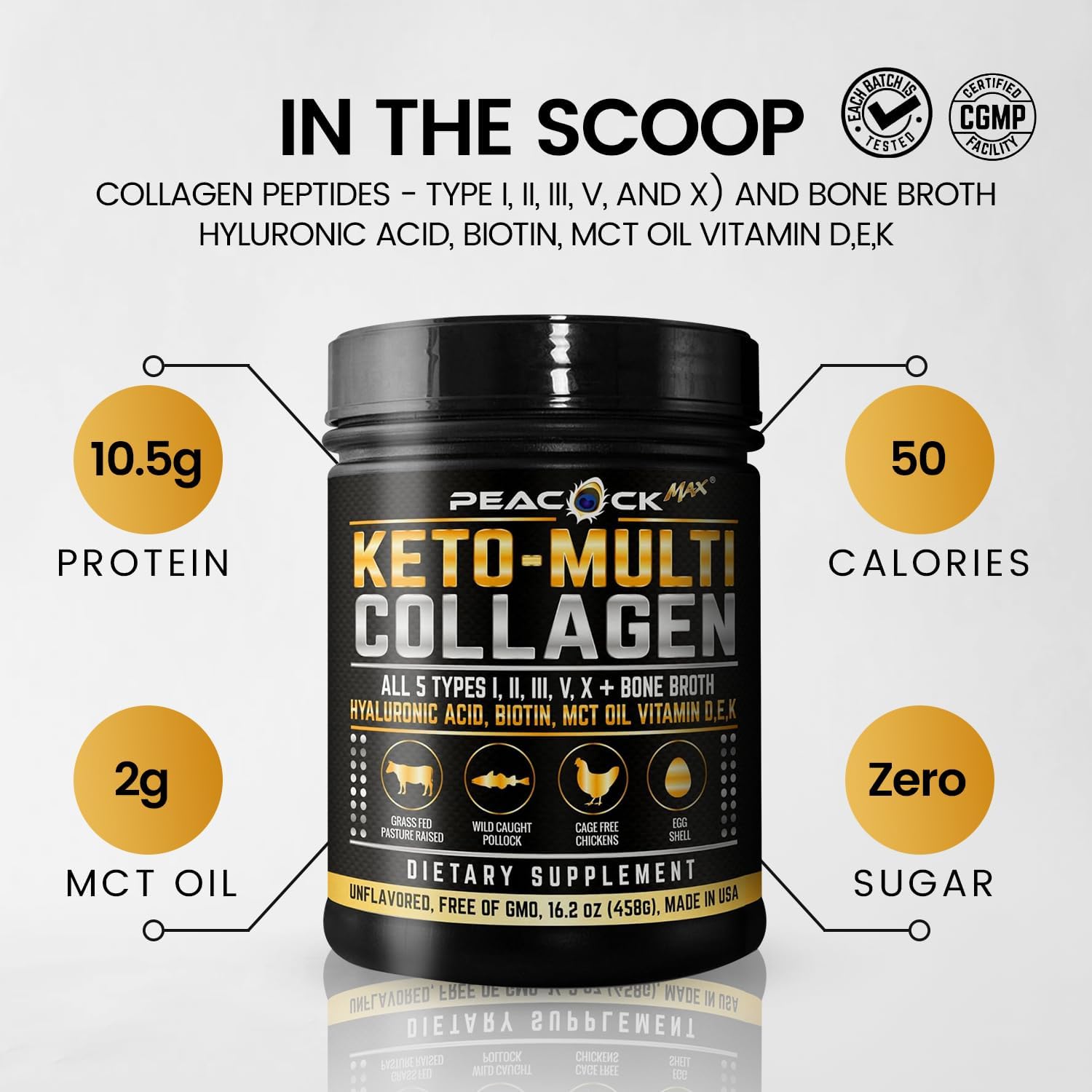 Keto Multi Collagen Peptides 16.2 oz, Pack of 2 - Bone Broth Protein Powder, 5 Types Hydrolyzed Collagen, MCT Oil, Unflavored Protein Powder for Joint, Skin, Hair & Gut Health