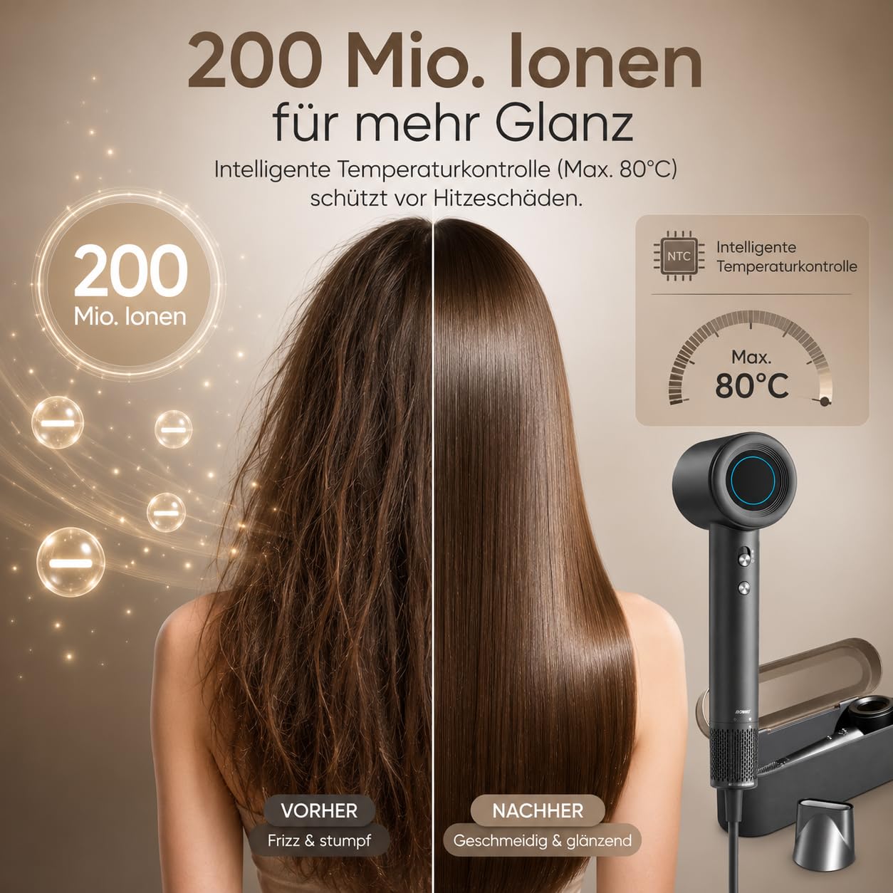 Hochgeschwindigkeits Föhn mit Premium PU Hartschalenbox, Schnelles Trocknen, 110.000 U/min Ionen Haartrockner, 59dB Leise, 200 Mio. Negativ-Ionen, LCD Display, NTC Temperaturregelung