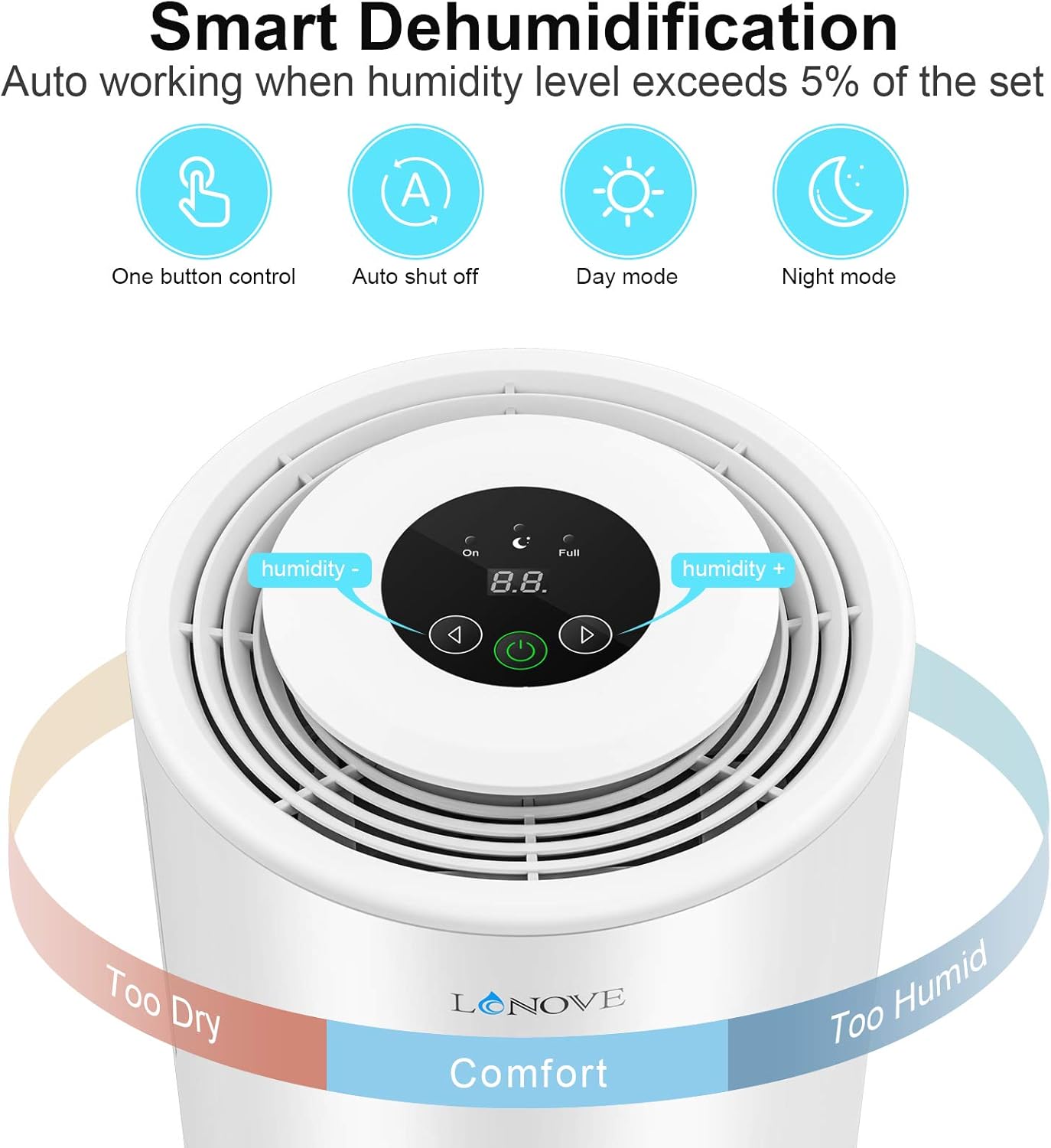Dehumidifiers for Home - 5000 Cubic Feet (450 Sq.ft) Upgraded with Drain Hose Dehumidifiers Closet RV Basements, 2000ML (68 oz) Quiet Portable Small Dehumidifier, white