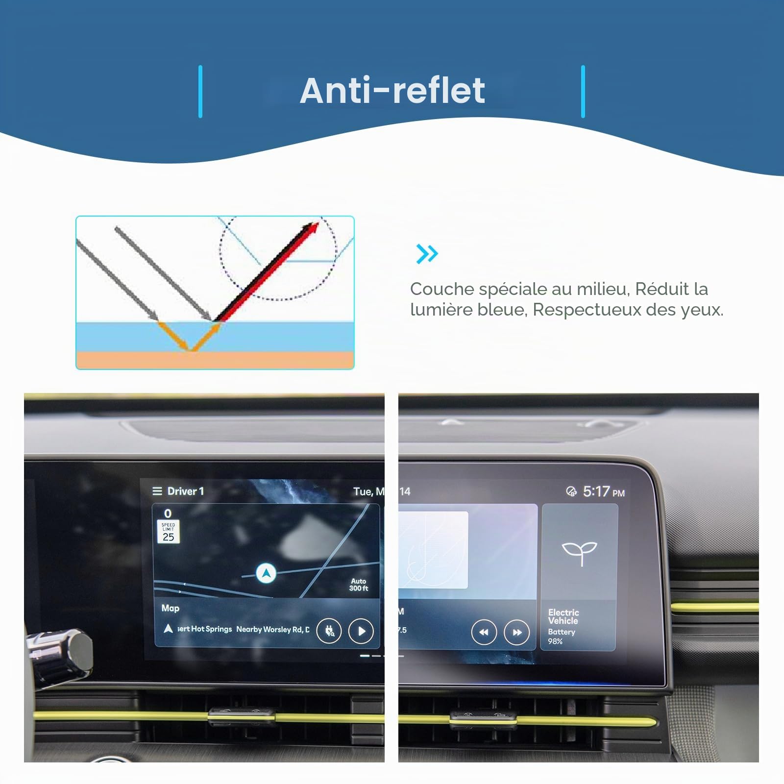 GAFAT Compatible avec Hyundai Kona SX2 2024-2026 2027 12,3" Navigation Film de Protection d'Écran, Kona 2025 Accessories Nano Film Touchscreen, 6H Anti-rayures [2 PCS]