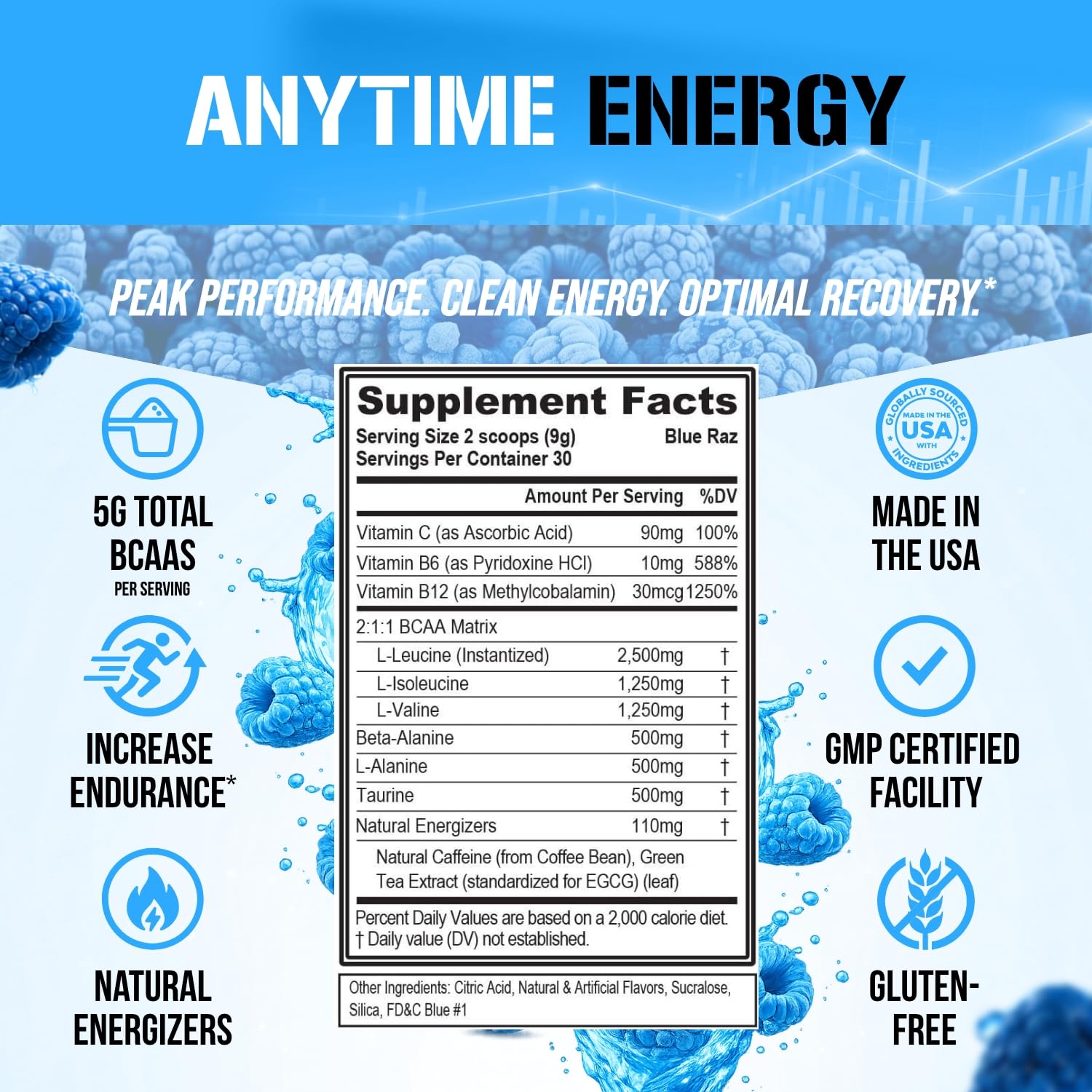 EVL BCAA Energy Amino Acids Powder with Natural Caffeine - Blue Raz — Amazon image 5