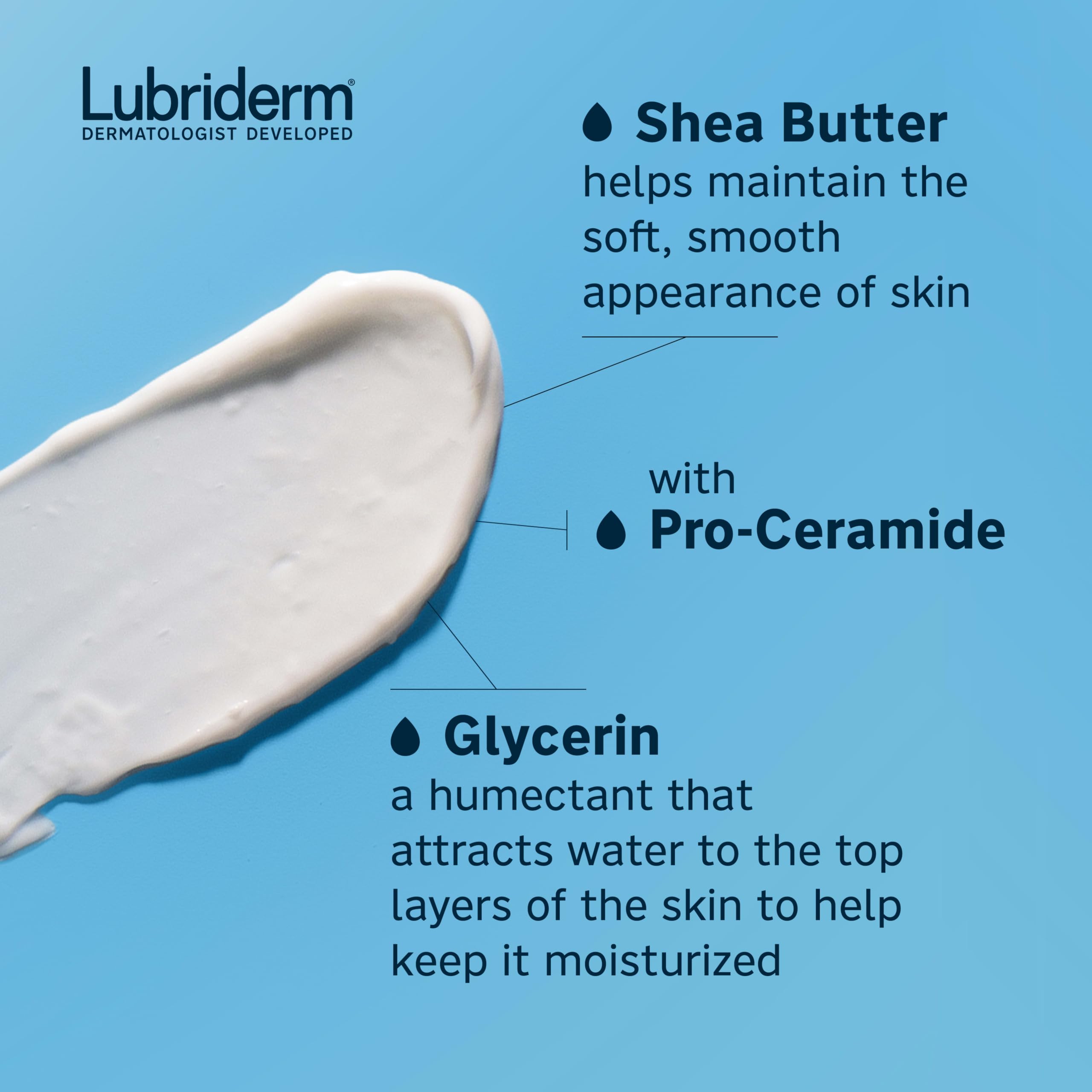 Lubriderm Daily Moisture Lotion - 24 Hour Hydration -5 Lubriderm Daily Moisture Lotion - 24 Hour Hydration -5