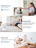 MYCARBON Silent Fan with Remote Control 1800m³/h ECO Mode 3D Oscillation 4 Speeds Timer 12h Turbo Air Flow Fan for Office Bedroom 30m² - 7