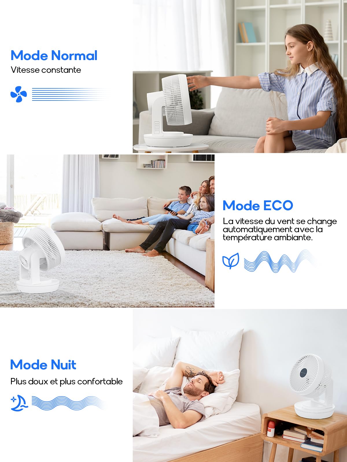 MYCARBON Ventilateur Silencieux avec Télécommande 1800m³/h ECO Mode 3D Oscillation 4 Vitesses Minuterie 12h Turbo Ventilateur de Table à Circulation d'Air pour Bureau Chambre 30m², Blanc