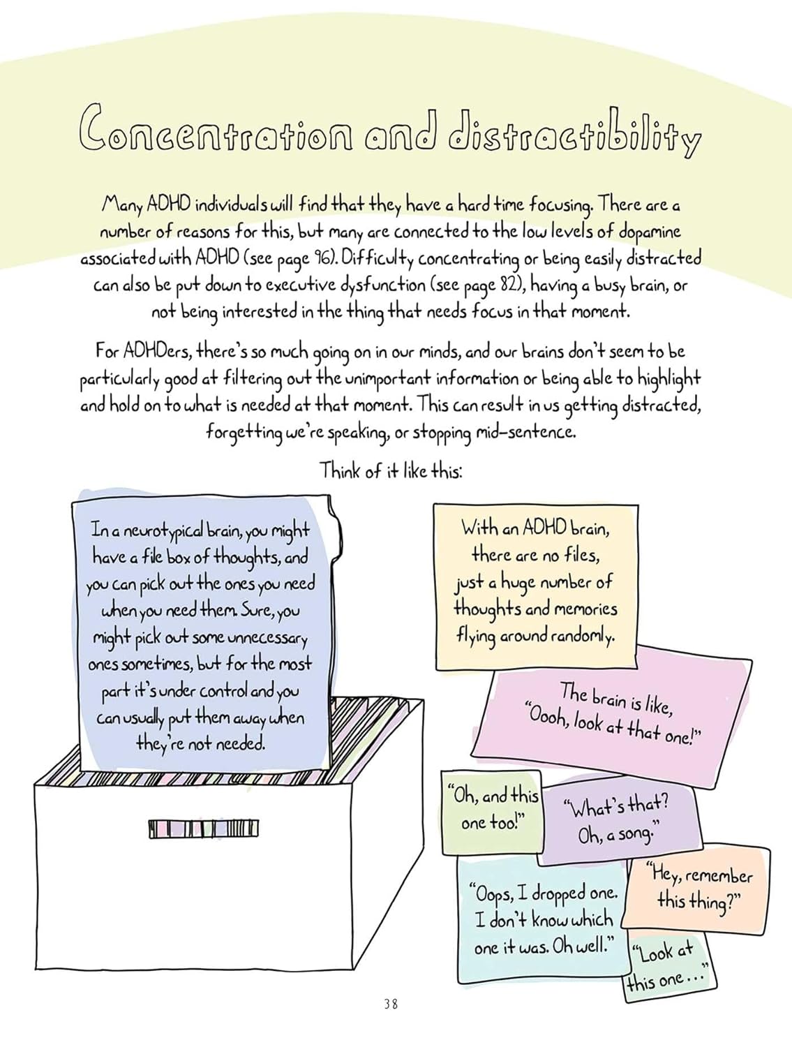 This Is ADHD: A Workbook: Practical Advice and Interactive Journaling for Understanding ADHD - Image 5