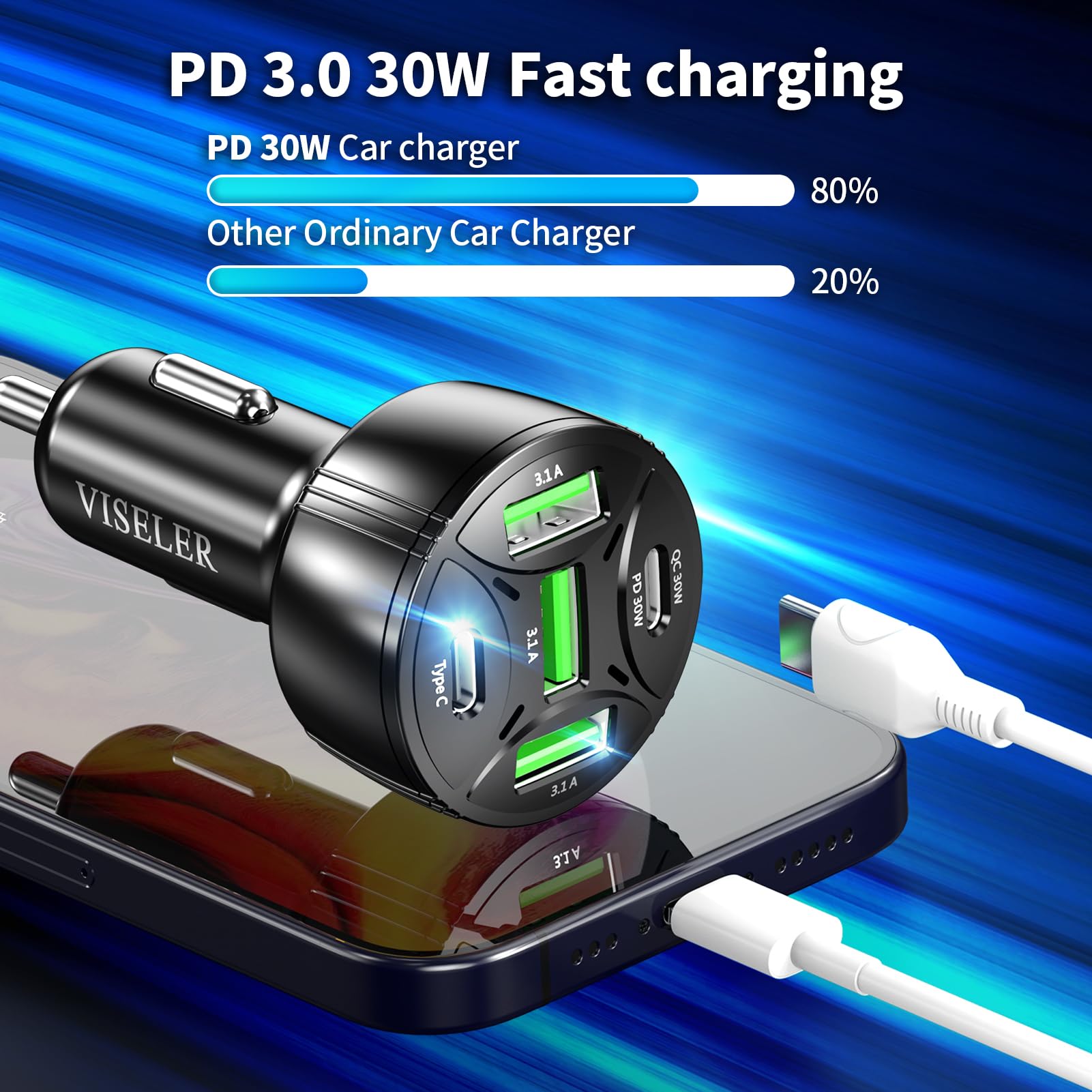 Adaptador de cargador de coche USB C, cargador PD 3.0, 5 USB QC 3.0 de carga rápida para iPhone 17, Galaxy S24 y otros dispositivos USB. (paquete de 2)