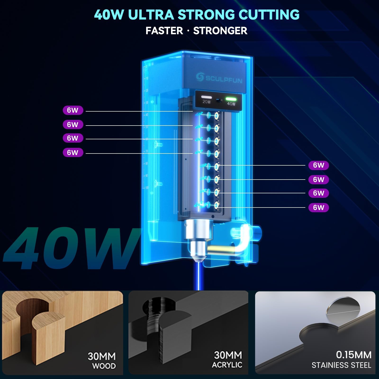 SCULPFUN SF-A9 Máquina de grabado láser, 20 W/40 W, potencia conmutable con máquina de grabado láser neumática inteligente con cámara Lightburn CAM500, posicionamiento preciso