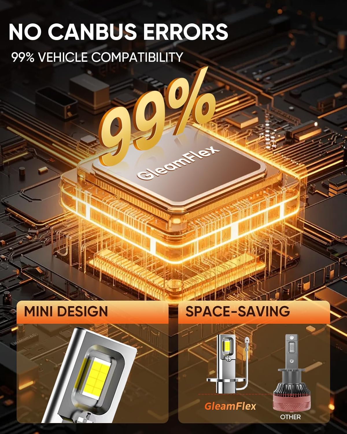 H3 LED Fog Light Bulb, 30000 Lumens H3 LED Bulb 6500K White, 1:1 Mini Size Plug and Play Canbus Ready, Long Lifespan Fog Lights DRL, Pack of 2