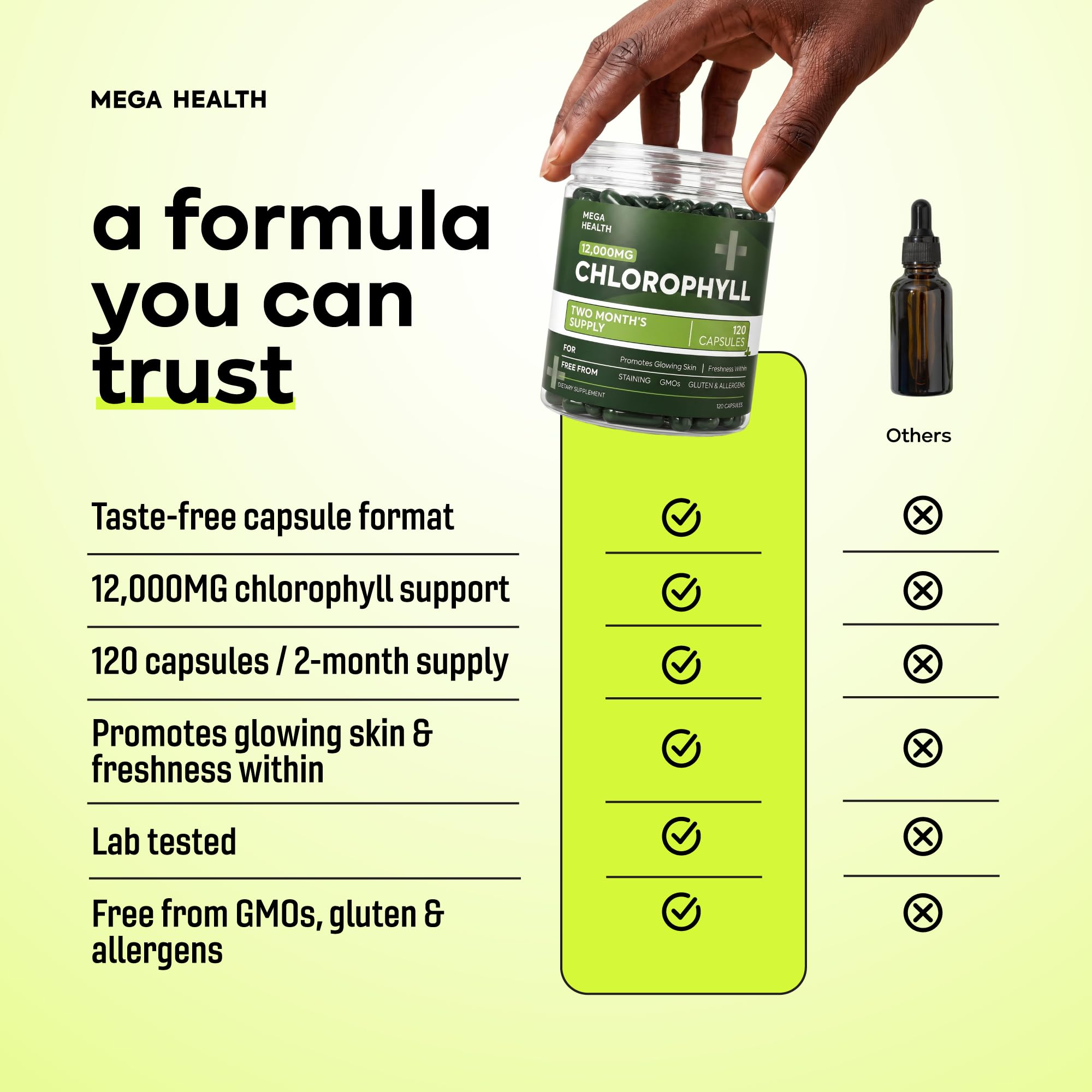 MEGA HEALTH Chlorophyll Capsules - 120 Vegan Chlorophyll Pill — Amazon image 7