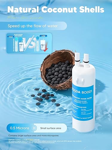 Miniatura 6 de BOGDA W10295370A Filtro de agua de repuesto para EDR1RXD1, WHR1RXD1, filtro 1, W10295370, KAD1RXD1, P8RFWB2L, P8WB2L, P4RFWB, P5WB2L, 46-9081,