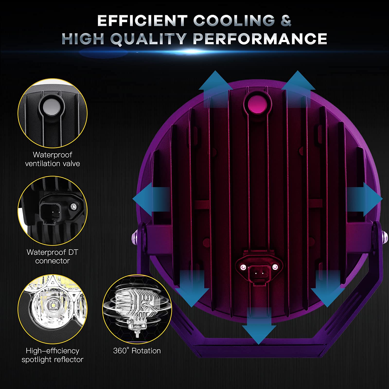 BANSIT LED Round Offroad Lights, 9inch LED Round Driving Lights 2PCS LED Pods Light 320W 48800LM Super Bright Driving for Truck ATV UTV SUV Car Boat