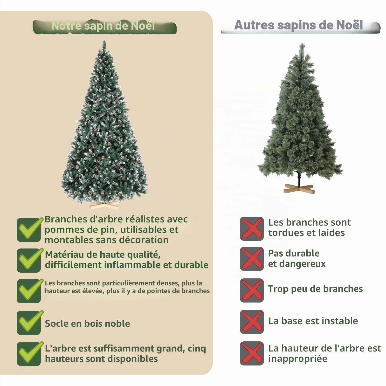 LIFERUN Sapin de Noël Artificiel 150cm, Sapin Nordmann Premium, Arbre de Noël Artificiel avec Neige Artificielle et 28PCS Vrais Cônes, 676 Branches, Aspect Hivernal, Socle en Bois, pour Noël