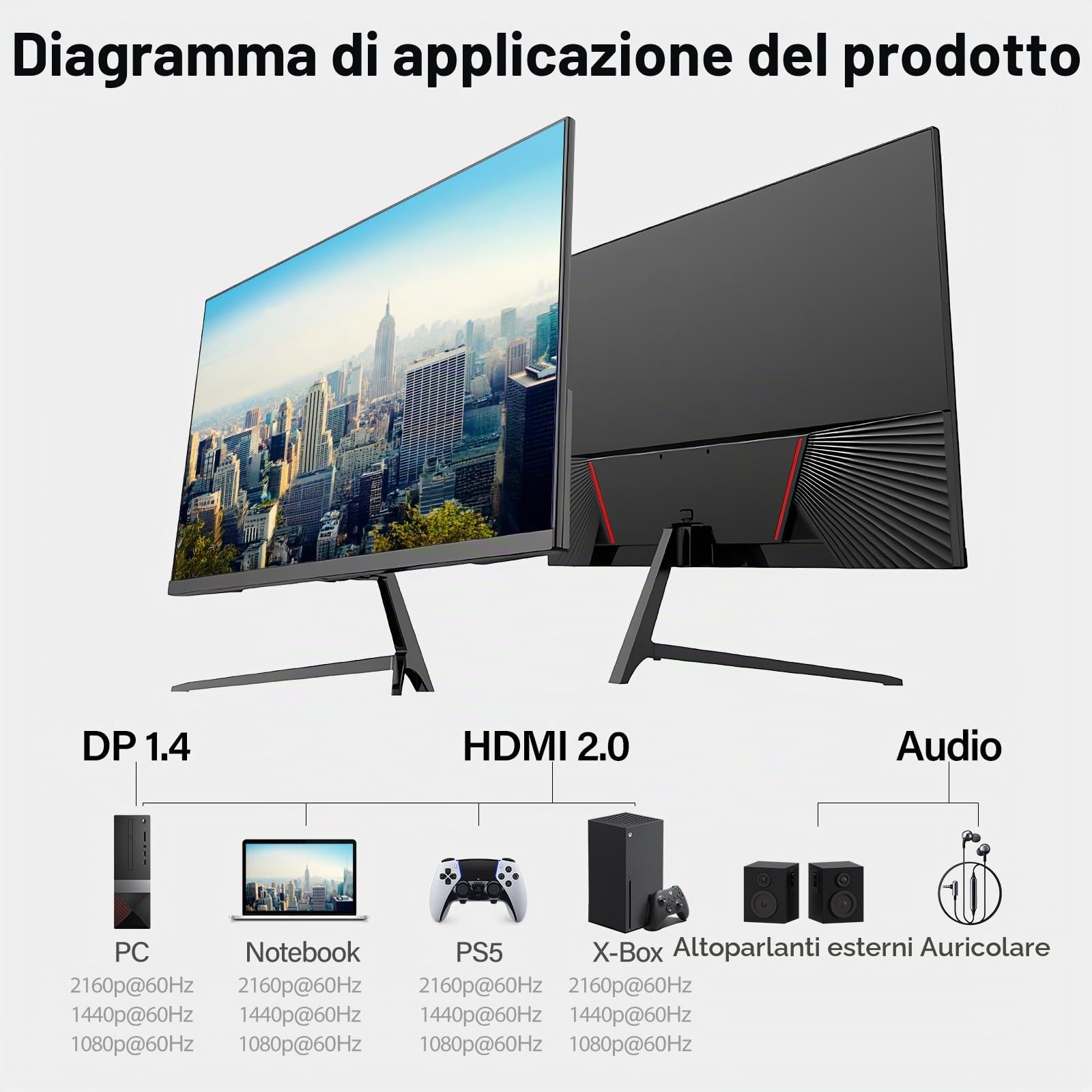 Gawfolk Monitor PC da 27 pollici 4K, Monitor per computer UHD 3840 x 2160p 60HZ con schermo VA per casa e ufficio, supporto HDMI 2.0, DP 1.4 (nero), VESA 75 x 75 mm