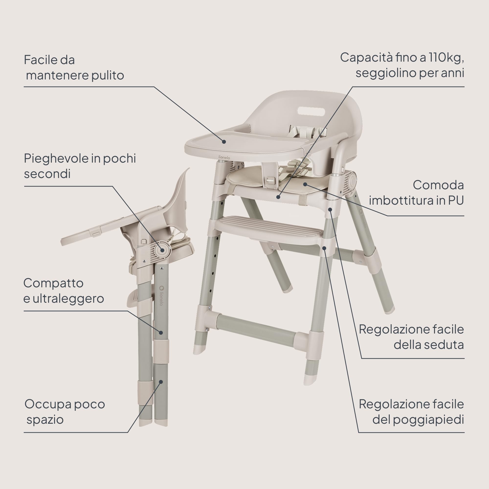 LIONELO Matt Seggiolone Pappa Evolutivo 5 in 1 Pieghevole fino a 110 kg | Da 6 Mesi, Seduta e Poggiapiedi Regolabili, Vassoio Lavabile in Lavastoviglie, Cinture a 5 Punti, Cuscino Morbido