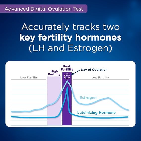 Clearblue Advanced Digital Ovulation Test, Home LH Ovulation Test Kit, 10 Ct
