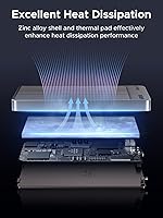 Vista 6 de UGREEN SSD portátil de 1 TB hasta 2000 MB/s, disco duro externo USB C SSD con USB 3.2 Gen 2x2, unidad externa de estado sólido compatible con iPhone