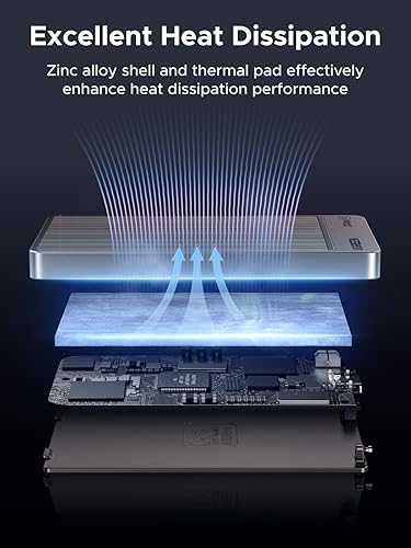 Miniatura 6 de UGREEN SSD portátil de 1 TB hasta 2000 MBs, disco duro externo USB C SSD con USB 3.2 Gen 2x2, unidad externa de estado sólido compatible con iPhone