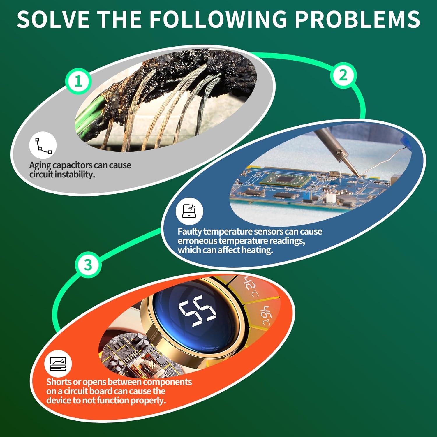 472100 Digital Display Temperature Controller Board Replacement for MiniMax NT Series Pool and Spa Heater - High Precision Temperature Control, Easy Installation, Durable Upgrade