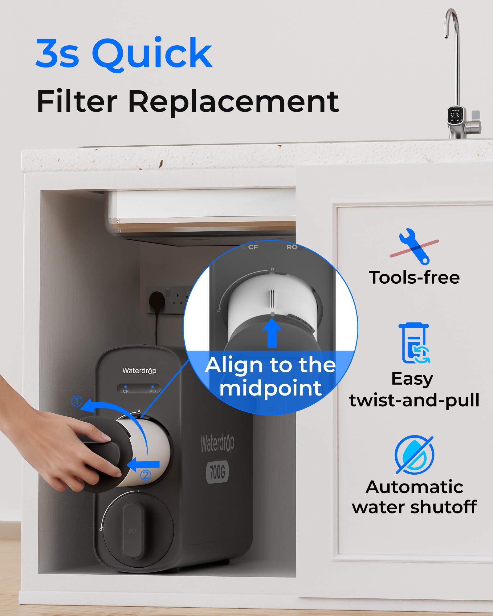Waterdrop WD-G5P700-CF Filter, Replacement for WD-G5P700 Undersink Reverse Osmosis System, 6-Month Lifetime - Image 4