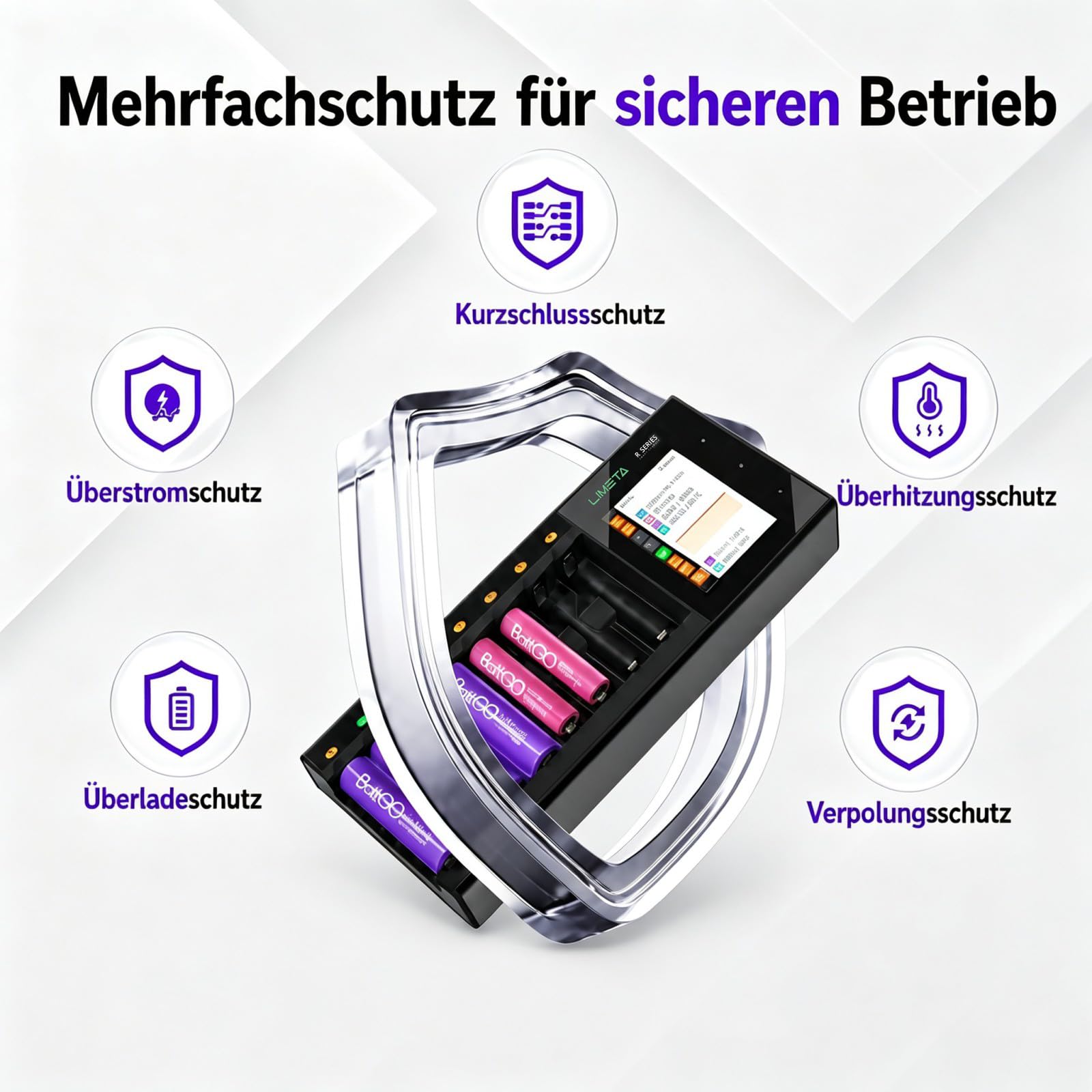 LIMETA R8 AA/AAA Akkuladegerät 8-Fach mit Analysefunktion | Laden, Entladen, Analyse und Reaktivierung; einstellbarer Ladestrom bis 1,5 A; kompatibel mit NiMH, NiCd, NiZn und Li-Ion