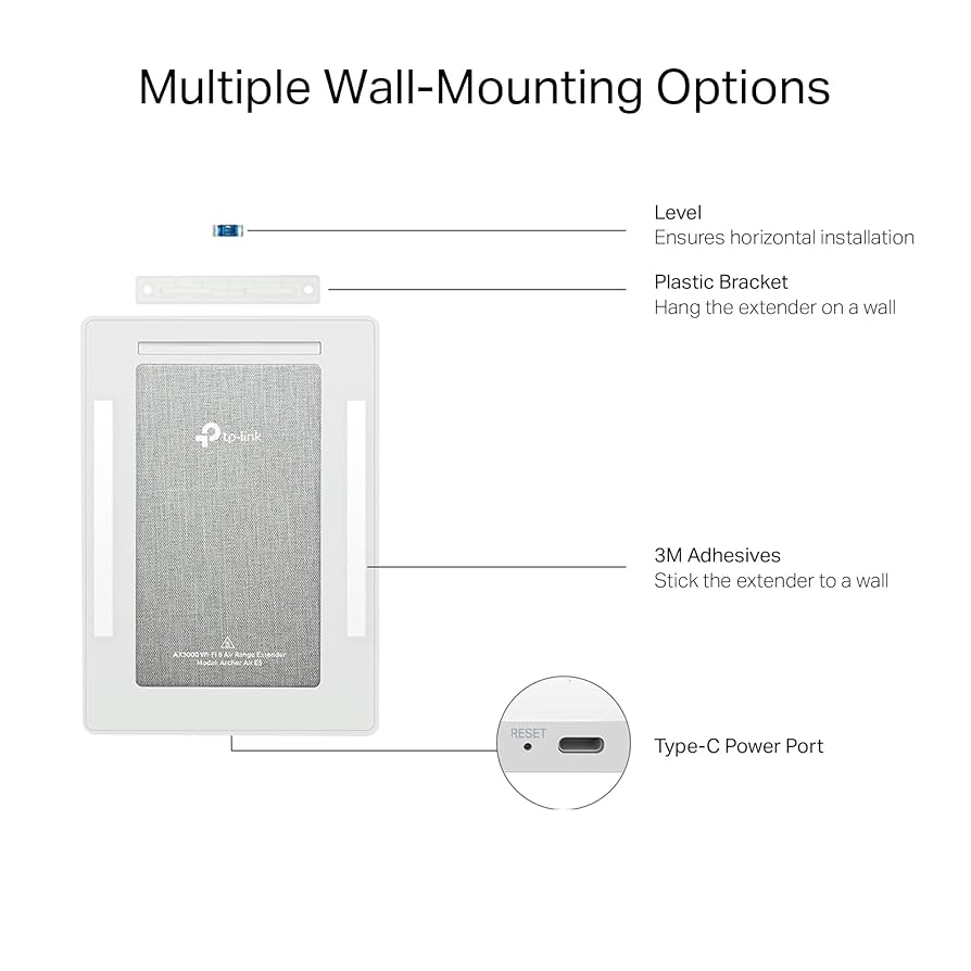 Amazon.com: TP-Link AX3000 Wall-Mounted Wi-Fi 6 Range