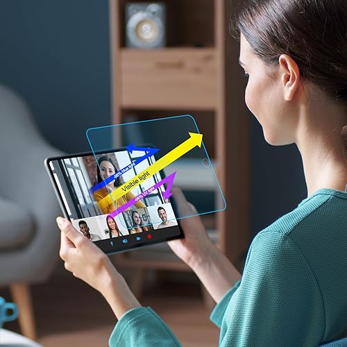 Miniatura 5 de Paquete de 2 protectores de pantalla con bloqueo de luz azul para iPad de 10.2 pulgadas (202120202019, 987 generación), antideslumbrante y