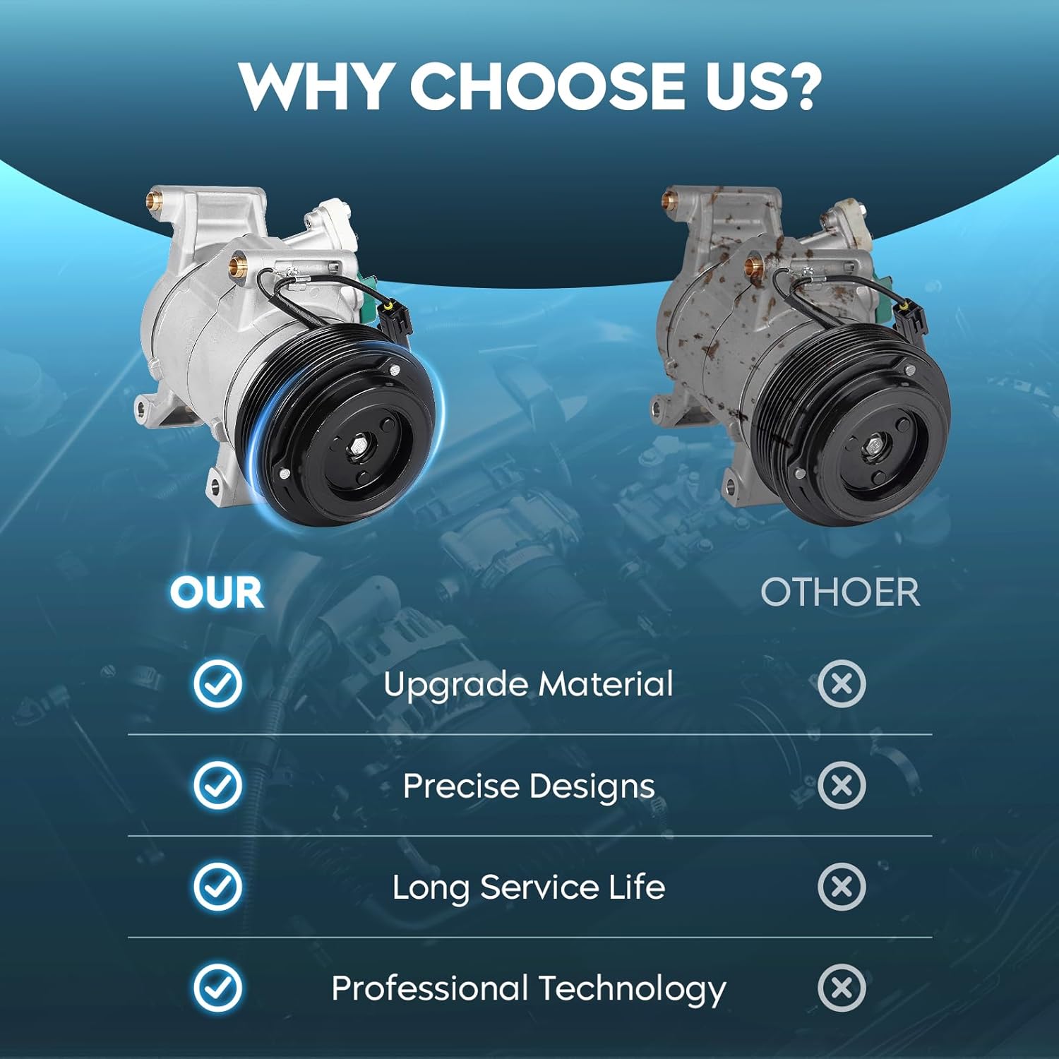 TadaMark Air Conditioner AC Compressor with Clutch Clutch Compatible with Mazda 3 2014-2018, Mazda 3 Sport 2014-2018, CX-5 2.0L 2014-2015, CX-5 2.5L 2014-2020