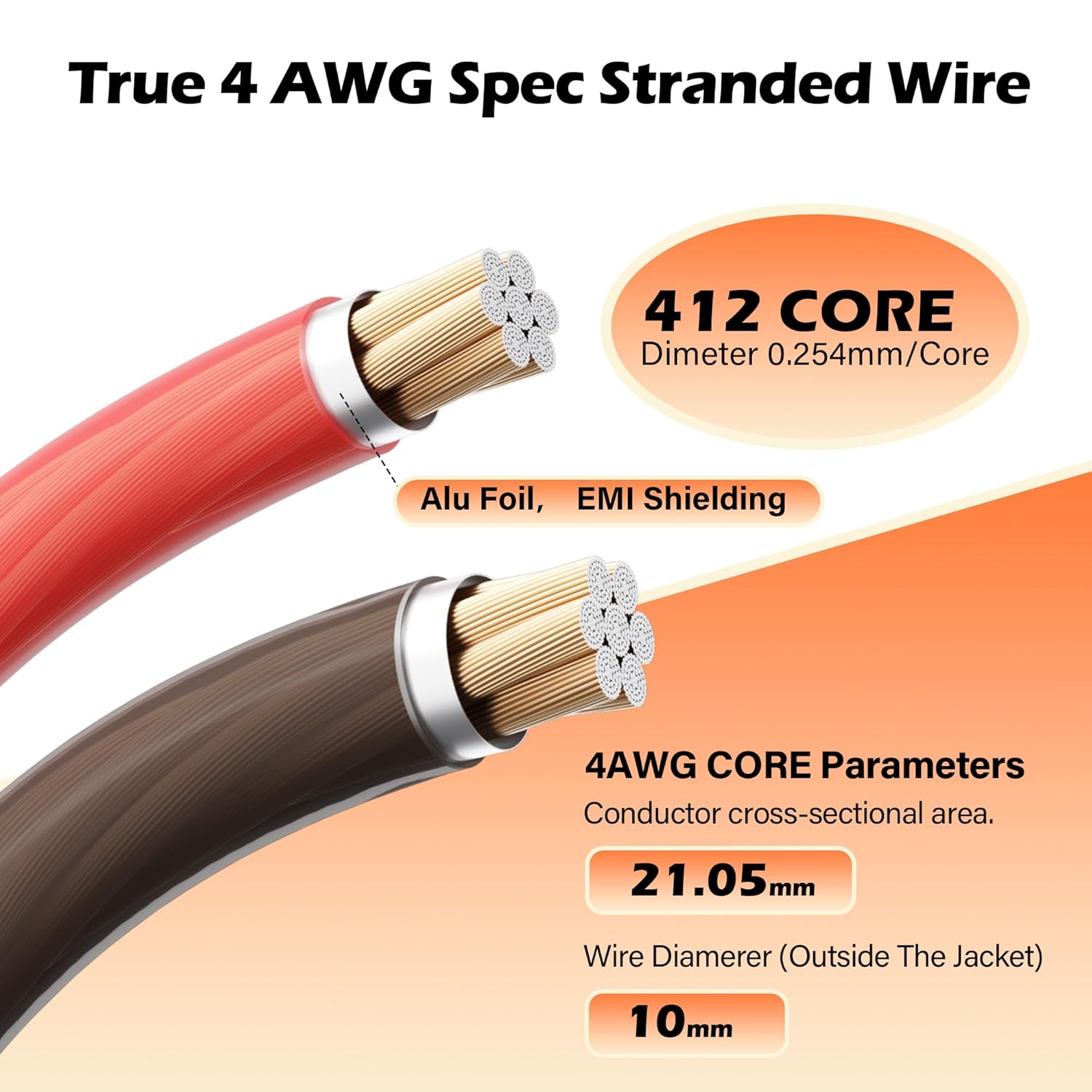4 Gauge AWG Power/Ground Wire Cable 50 Ft Black+50 Ft Red, High Power Shielded CCA Soft Automotive Welding Battery Wiring Kit,for Car Audio Amp Speaker RV Trailer Marine Solar+ Lugs&Heat Shrink Tubes