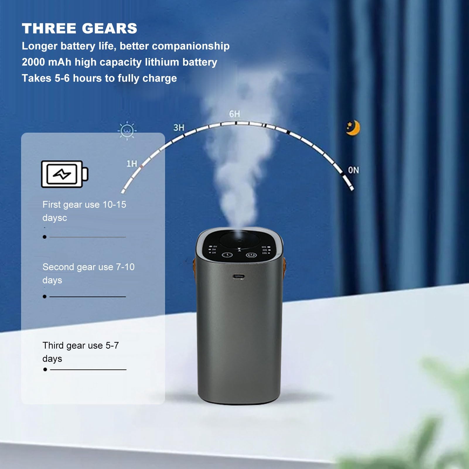 Diffusore di Oli Essenziali Senza Acqua, Portatile, Ricaricabile | Emissione di nebbia intelligente di grandi dimensioni, batteria a lunga durata, per ufficio domestico in auto, macchina