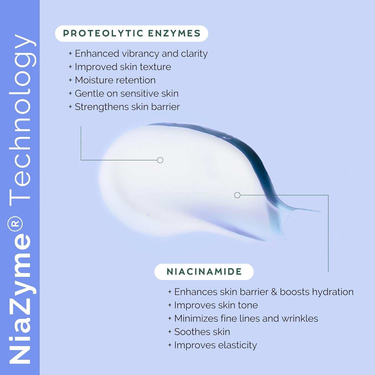 Tattoo Daily Moisturizing Enzyme Lotion/Hydrating Tattoo Care w/Niacinamide and Hyaluronic Acid, Proteolytic Enzymes, to Enhance and Preserve Your Tattoos, 12oz