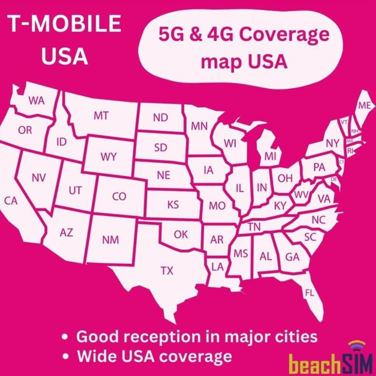 Karta SIM USA na 7 dni. Nielimitowane dane 5G, połączenia i SMS-y. Sieć T-Mobile. Urządzenia IOS i Android.
