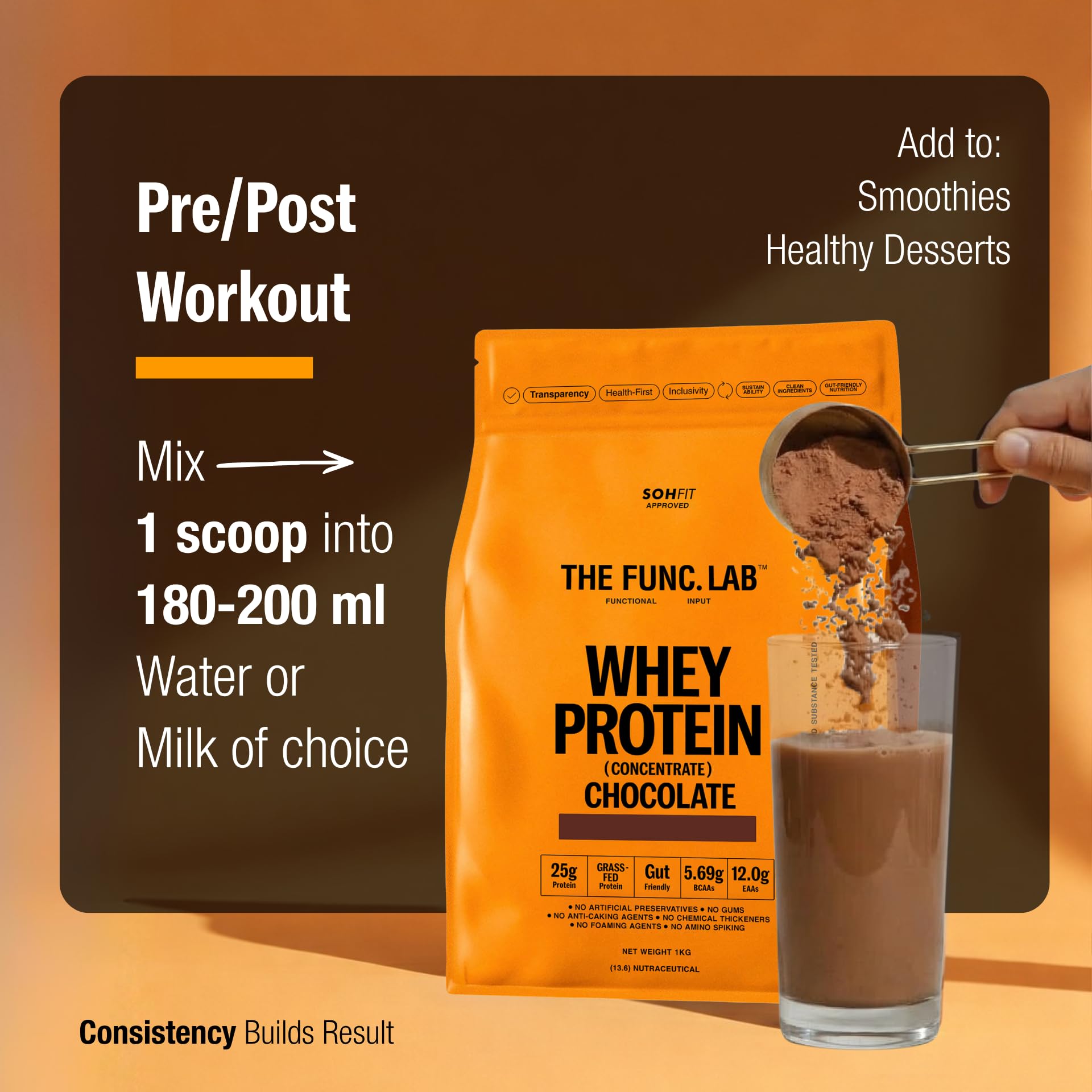 The Func. Lab Whey Protein Concentrate - Chocolate Flavour | 1 kg | Grass‑Fed, 25g Protein, 5.69g BCAA per Scoop | High Protein Supplement for Muscle Growth, Digestion and Absorption Support — Amazon image 5