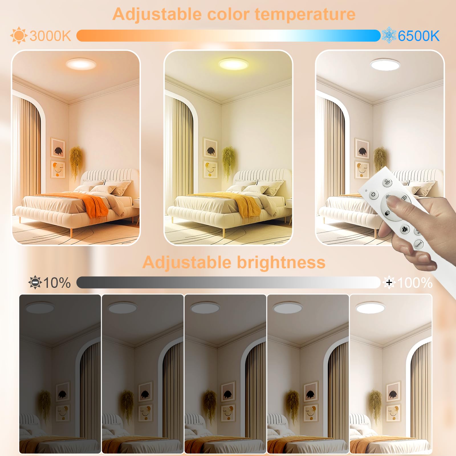 RGB Plafoniera LED Soffitto 30W,Dimmerabile Retroilluminazione RGB con Telecomando Luminosità Lampada 3000-6500K,Plafoniere Parete for Soggiorno Camera da Letto Cucina Bagno,Ø30CM