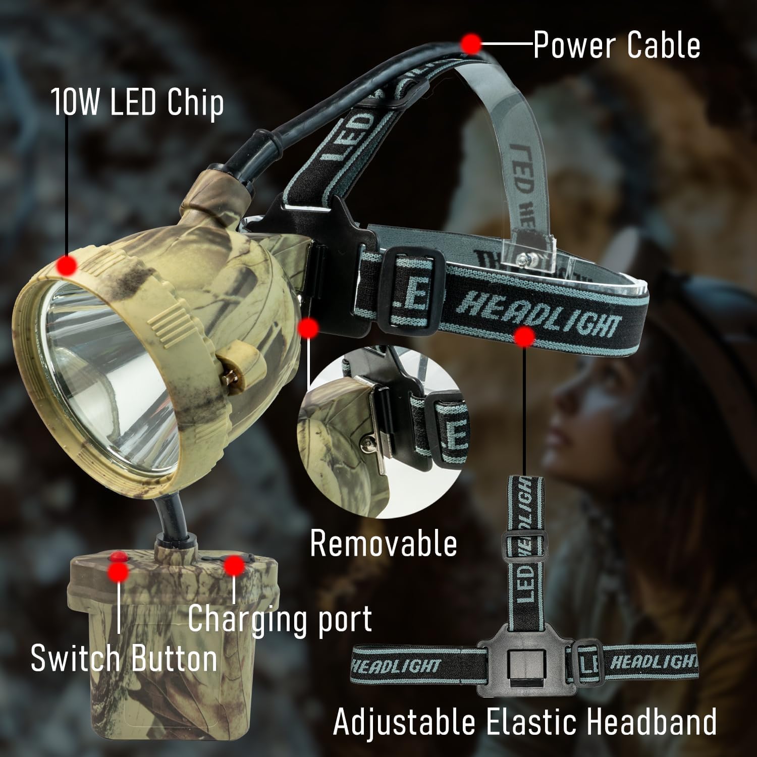 Coon Hunting Lights,Camo LED Hunting Headlamp with 6 Lighting Modes, 4 Powerful LEDs, Rechargeable Headlight Waterproof for Coon, Coyotes, Hog, Predators