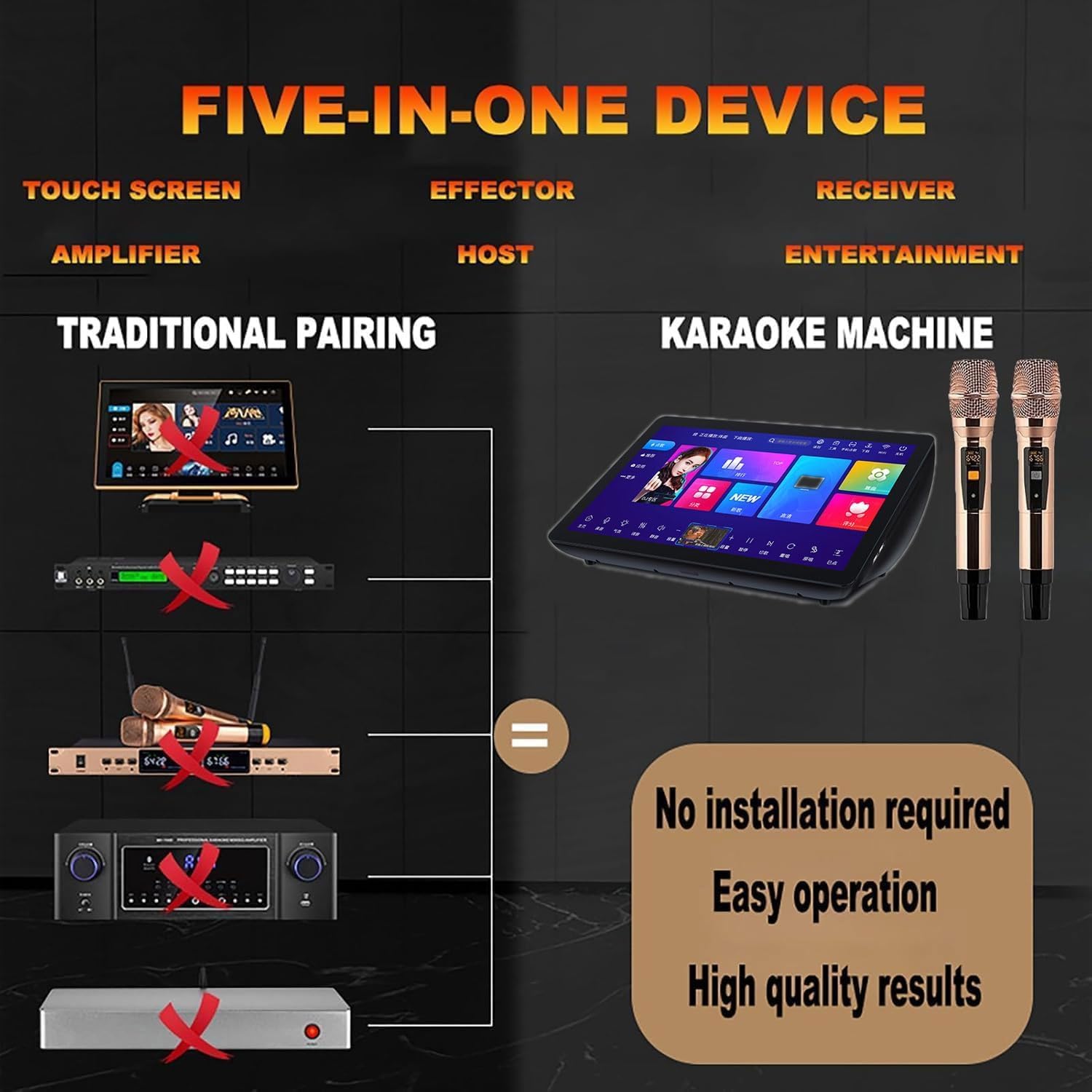 Macchina per karaoke professionale da 19,5 pollici, touch screen capacitivo a LED, con 2 microfoni wireless con riverbero, controllo app telefono, supporto 20 lingue, karaoke per feste in casa