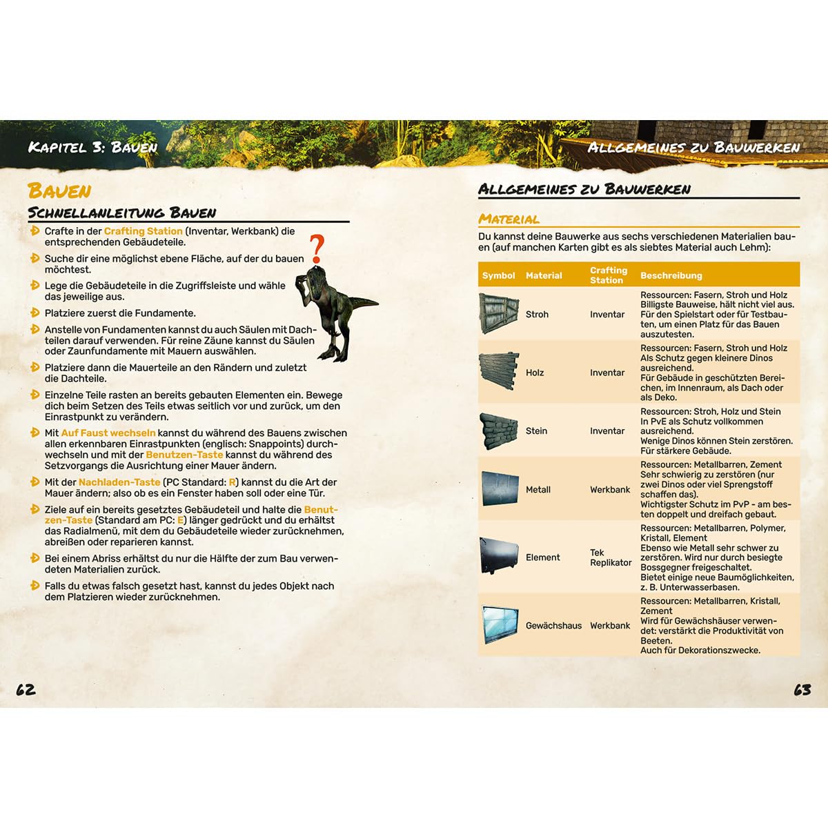 ARK Survival Ascended - Der inoffizielle Guide