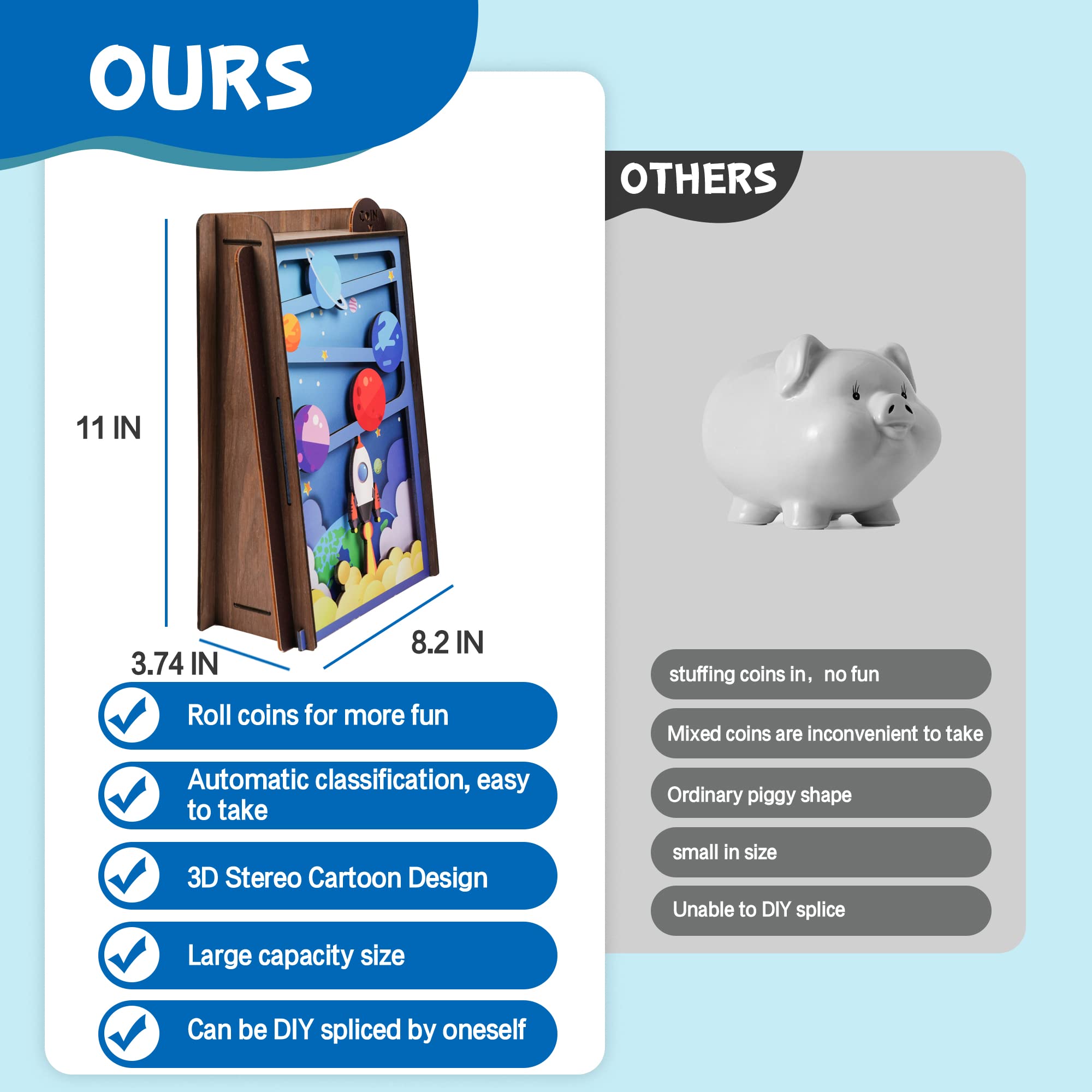 Amazon.com: SPEARX 自動排序存錢罐適合男孩女孩- 透明硬幣存錢罐- 硬幣分類器存錢罐適合兒童和成人- DIY 組裝套組兒童可以製作-