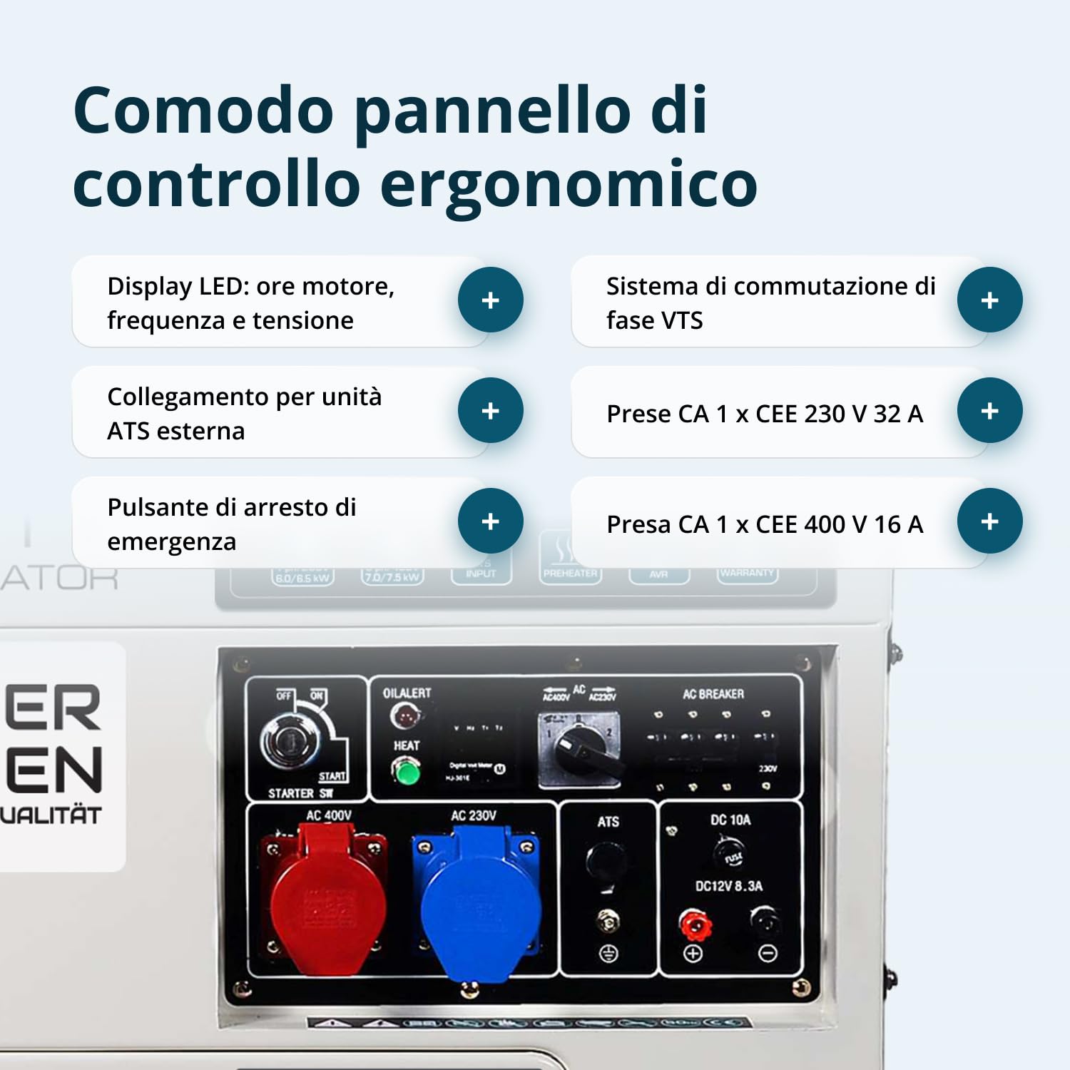 Könner & Söhnen KS 9200HDES-1/3 ATSR, rumore 7500/6400 Watt, 1x16A (400V)/ 1x32A (230 V)
