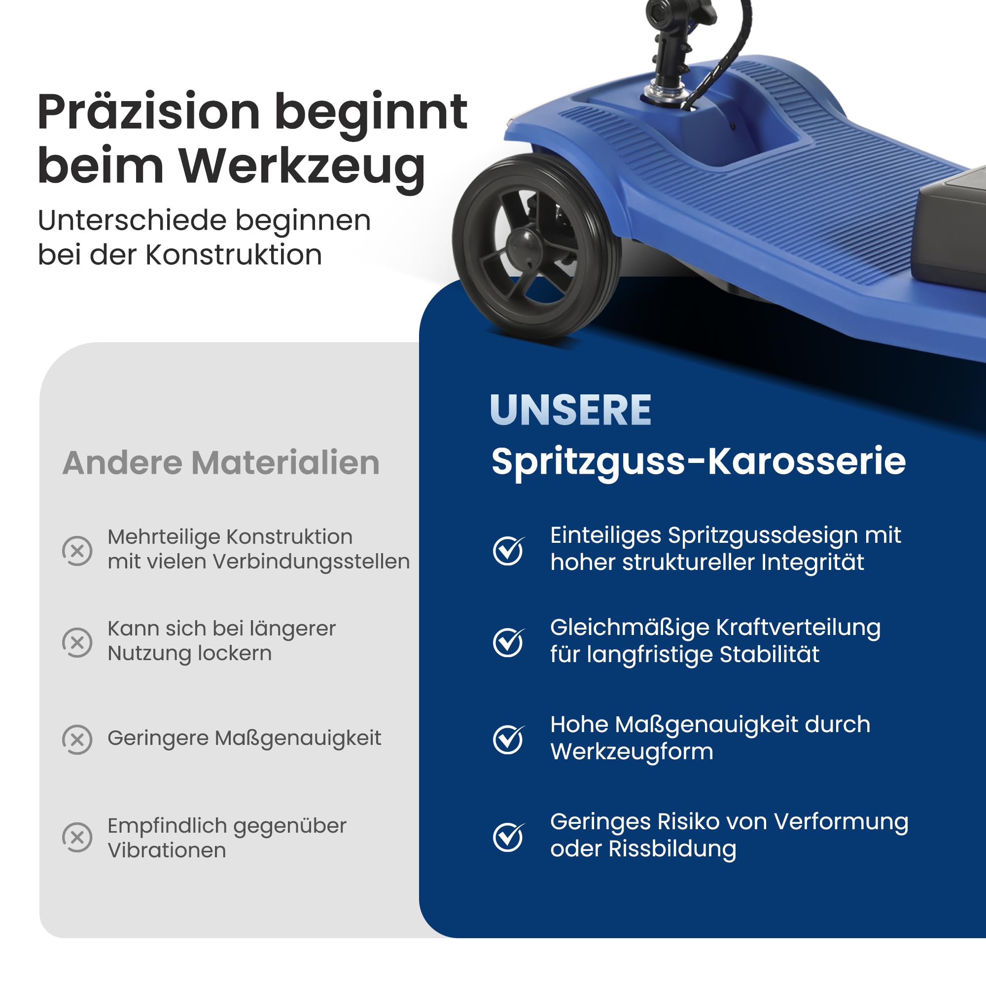 Patinete eléctrico de 4 ruedas para personas mayores y adultos, motor de 250 W, capacidad de carga de 136 kg, alcance de 15 km, sin permiso de conducir, iluminación USB y LED, para casa y exterior