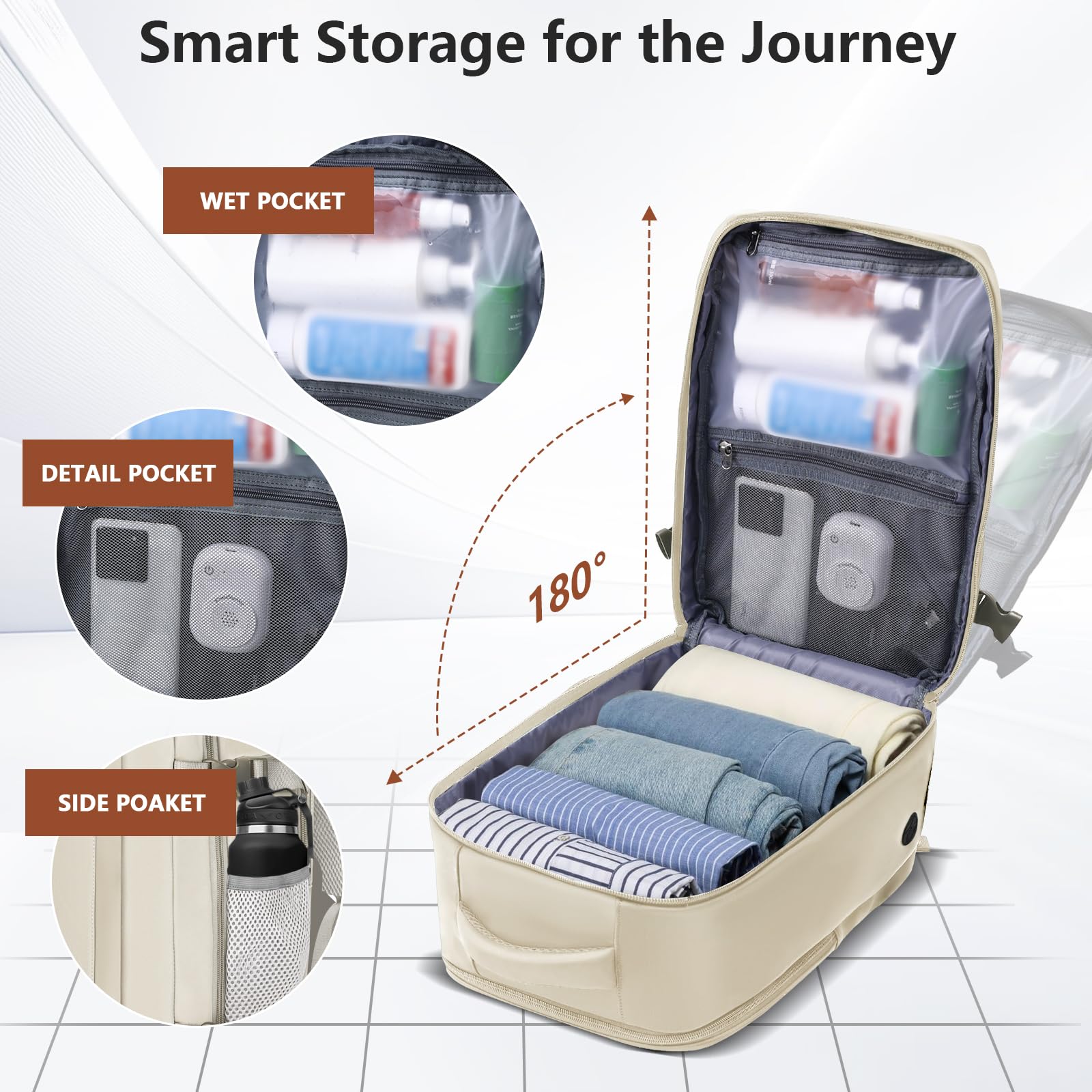 KIRFEIHT Zaino da Viaggio 40x20x25 per Ryanair Borsa da Viaggio per Cabina - Beige Bagaglio a Mano Aereo Piccolo, Zaini Universali per Uomo e Donna per Scuola Trekking Lavoro (Beige)