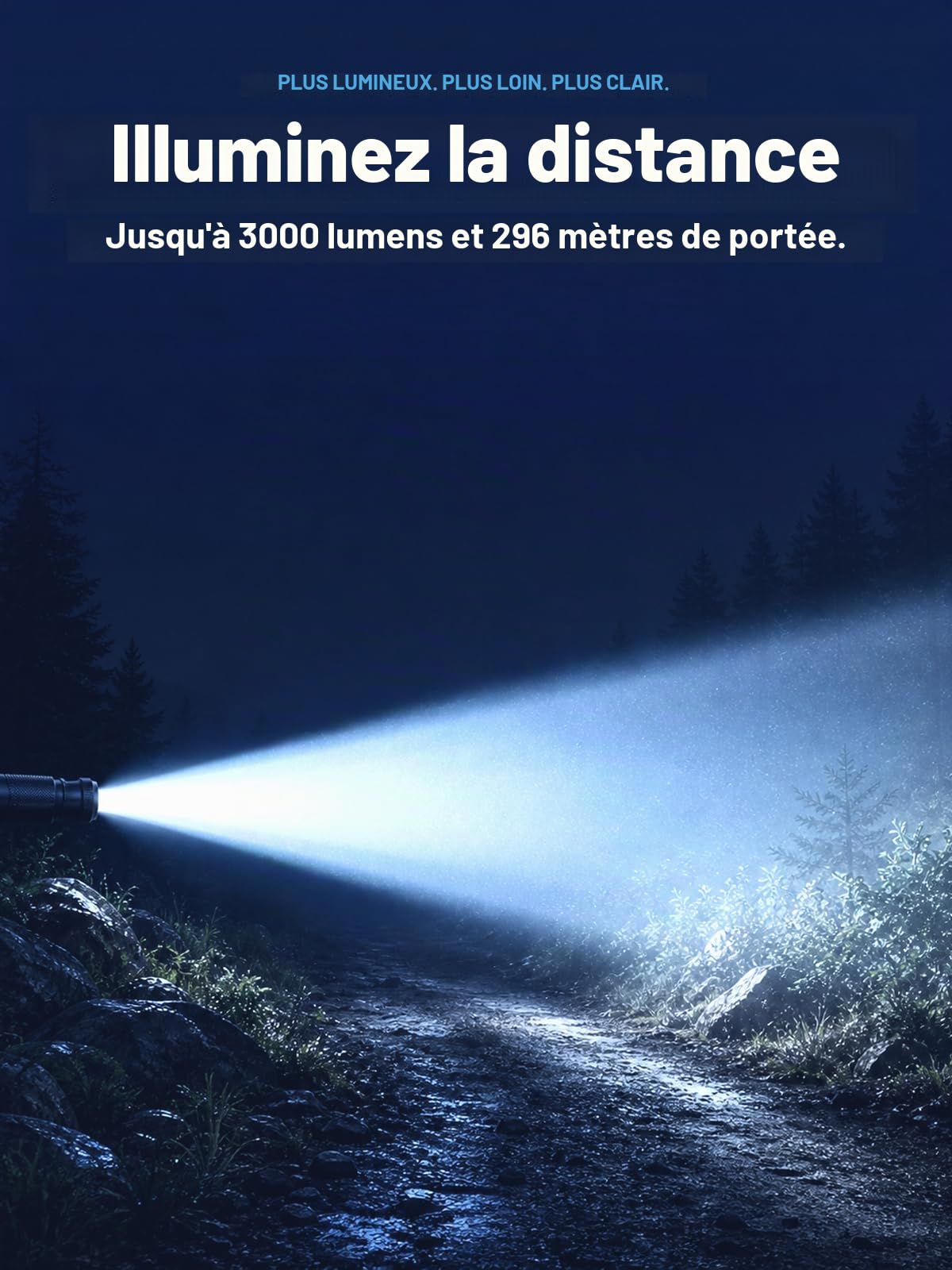 Wurkkos TD04 Tactique Led lampe de poche Rechargeable 5000mAh power, lampe tactique,lampe torche,3000 lumens,Led lampe de poche avec interrupteur tactique noir, IPX8,lampe torche puissante