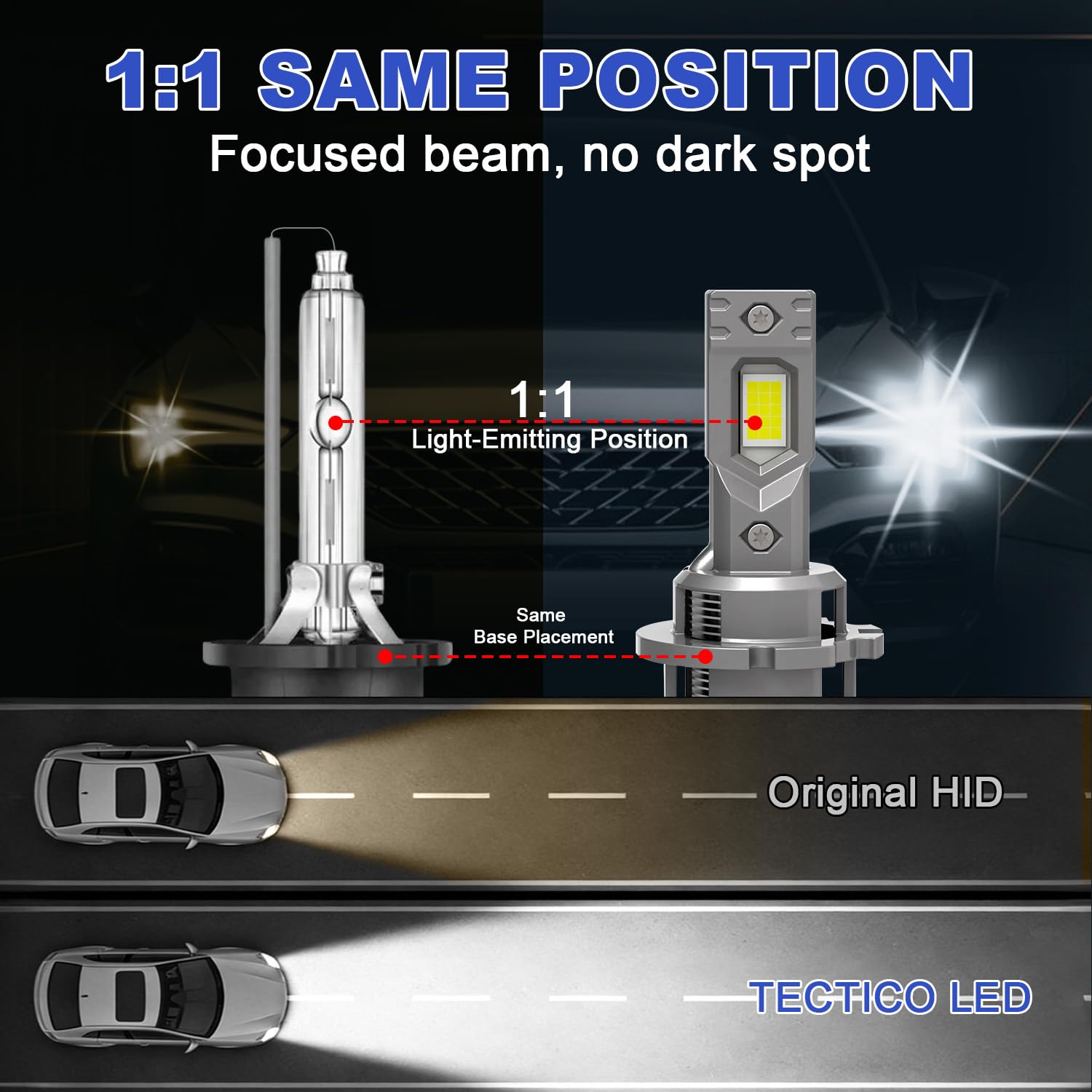 TECTICO D2S Bombillas LED para Faros de Coche, 90W 12000LM 6000K Blanco Frío, Luces Altas/Bajas Plug and Play, Reemplazo Directo OEM HID Xenón - 2 piezas