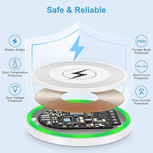 Miniatura 5 de Cargador inalámbrico Motorola de 15 W rápido para Moto Razr 2025Razr 2024Razr+ 2024Razr 60Razr 50 Ultra, Edge 2025 2024, Edge 50 Ultra, 60 Pro, Moto