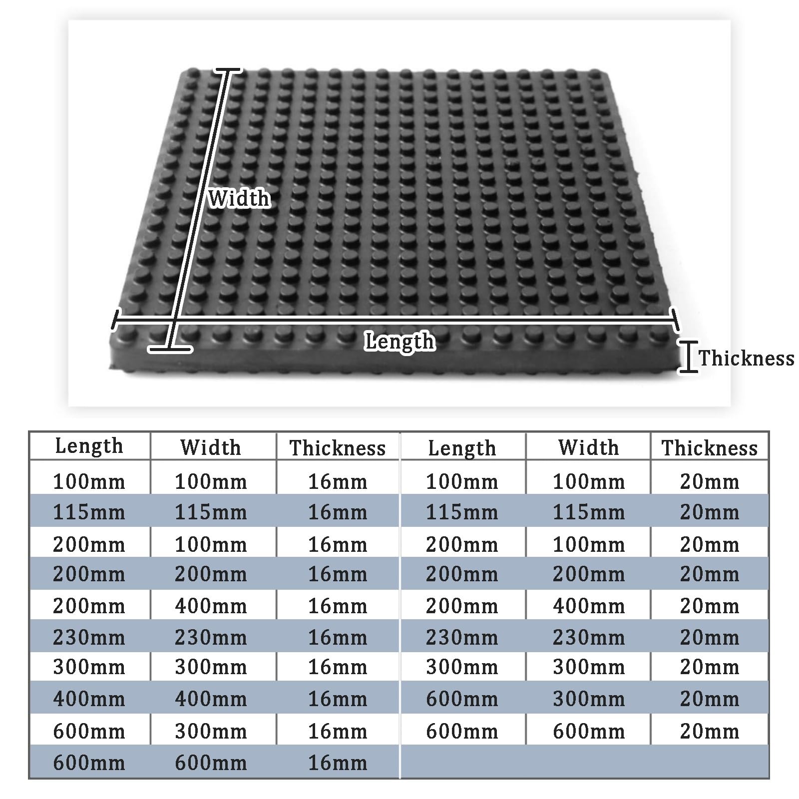 Rutschfeste Vibrationsdämpfungsmatte Stoßdämpfende Gummimatte für Heim Fitness Laufmaschine Waschmaschine Möbel Bodenschutz Geräuschreduzierung Isolationspad Italiano(200 * 400mm,20mm)